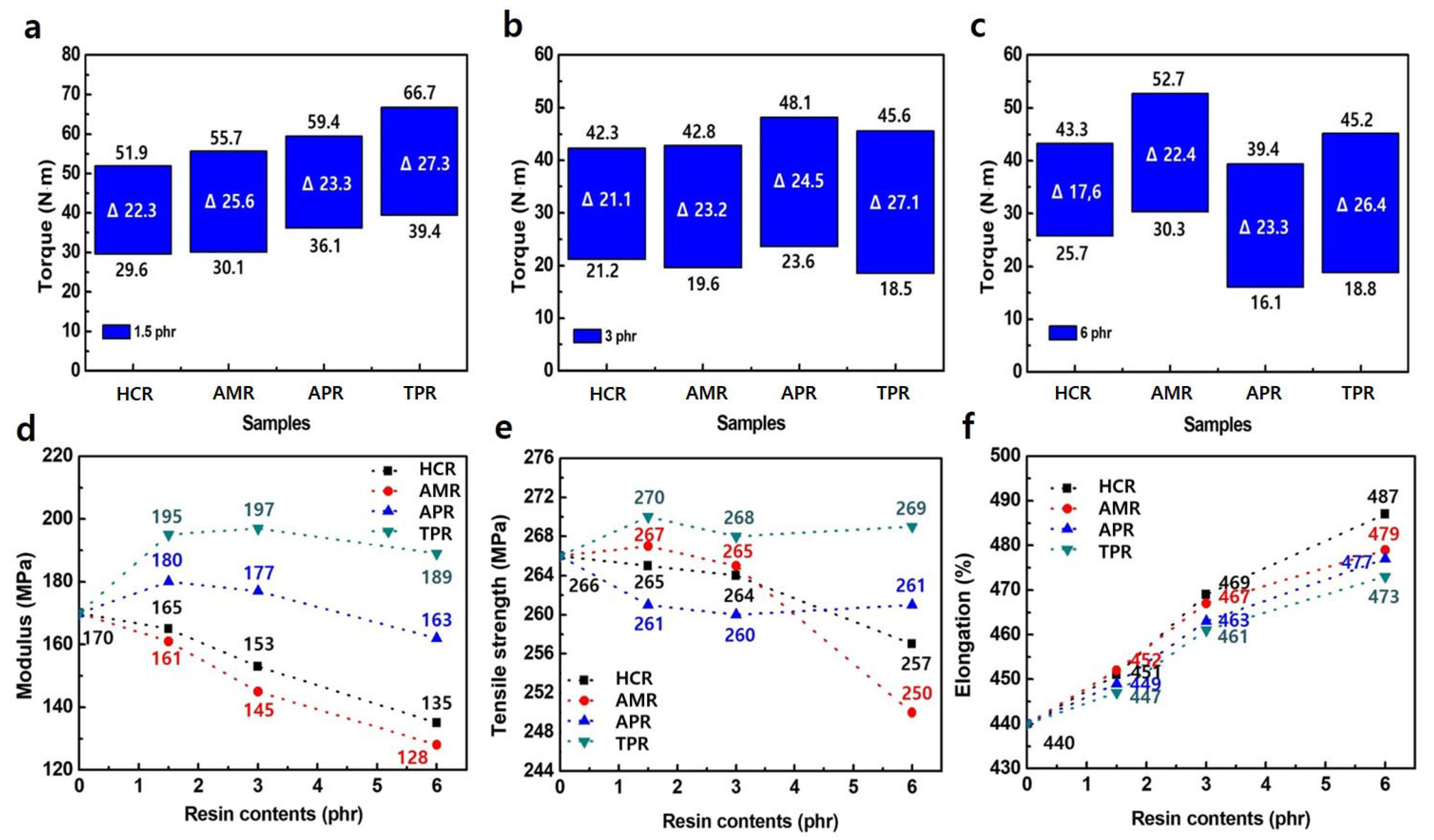 Applsci 10 07244 g003