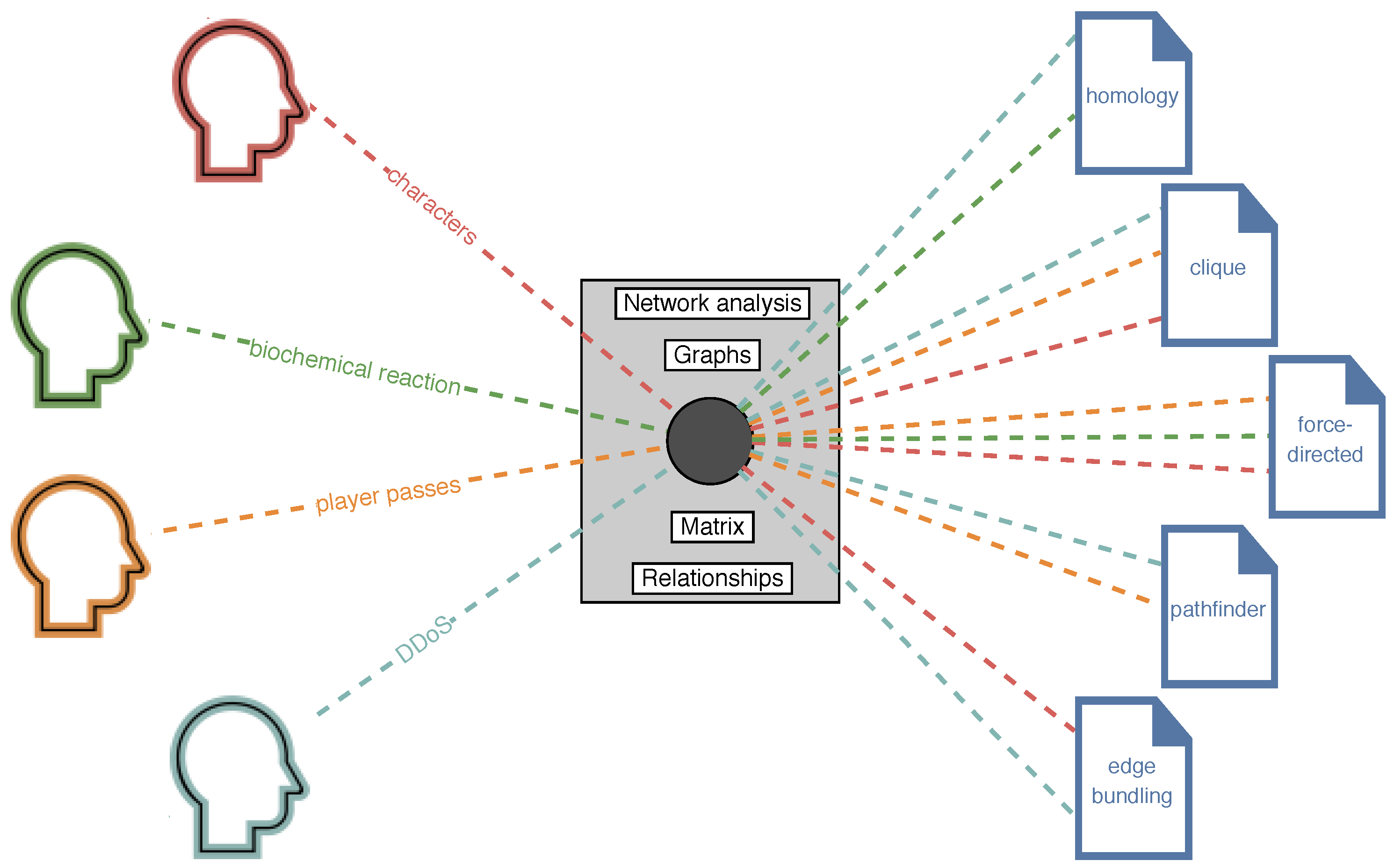 Applsci 10 07248 g001 Applsci 10 07248 g001