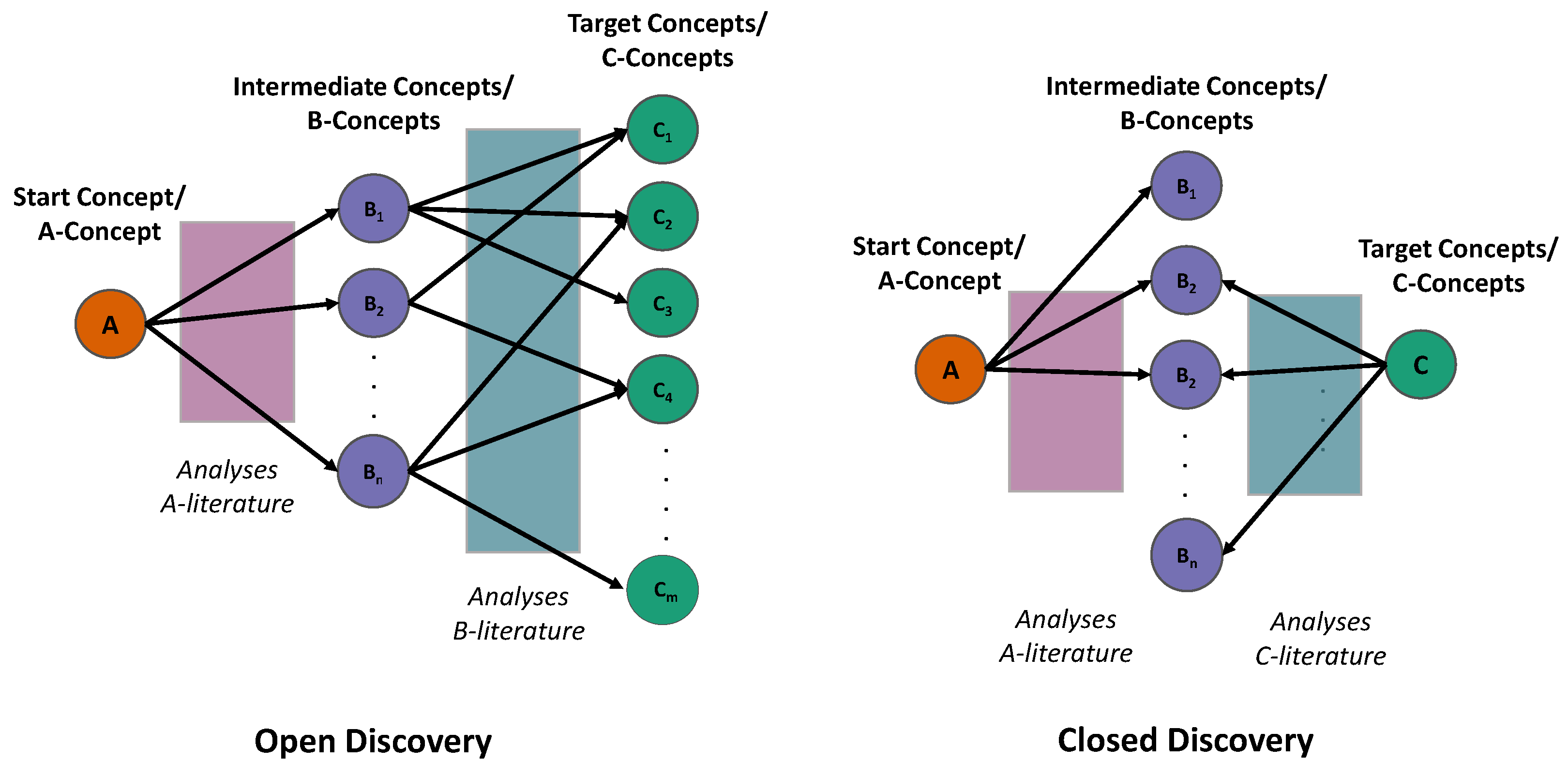 Applsci 10 07248 g002 Applsci 10 07248 g002