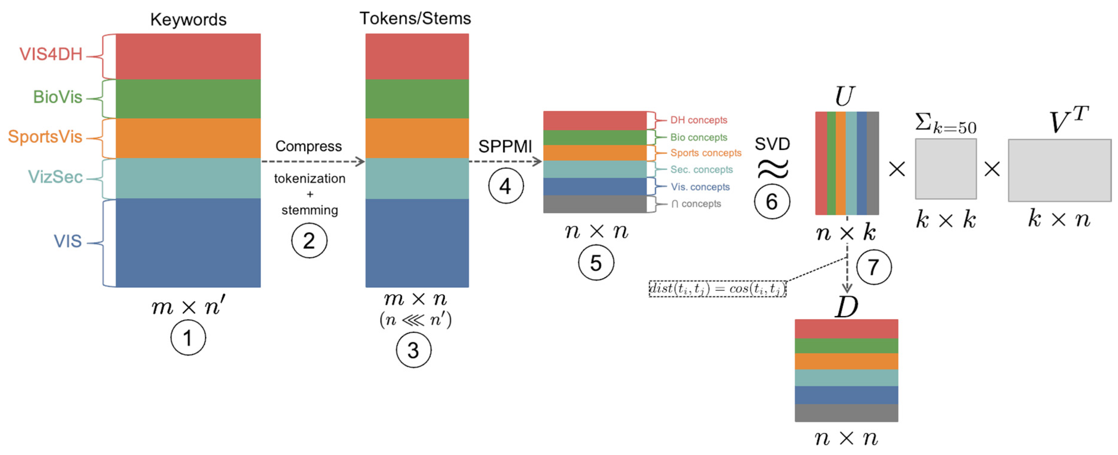Applsci 10 07248 g004 Applsci 10 07248 g004