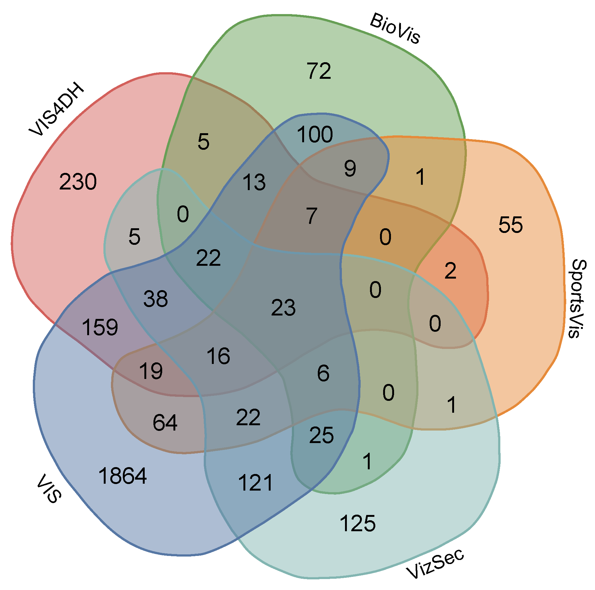 Applsci 10 07248 g005 Applsci 10 07248 g005