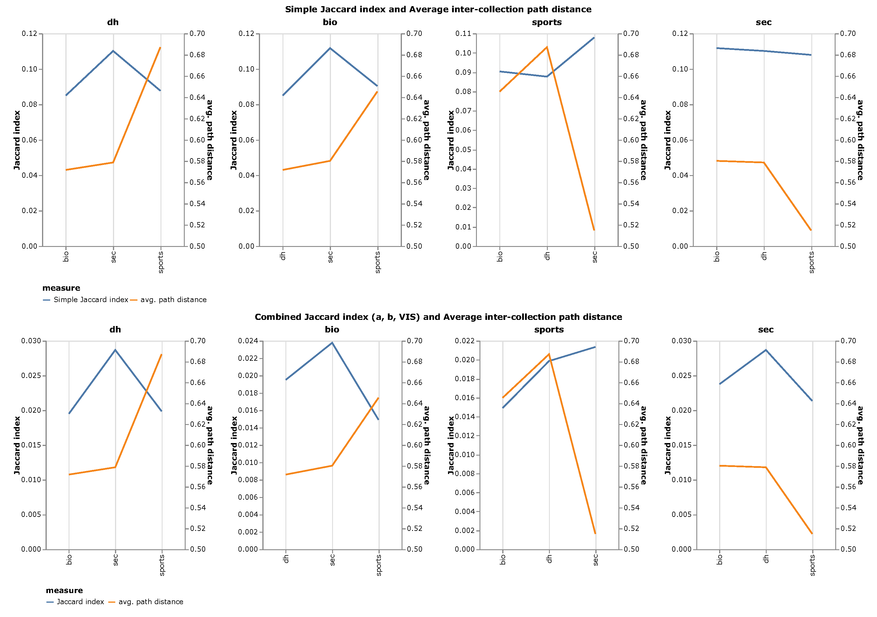 Applsci 10 07248 g006 Applsci 10 07248 g006