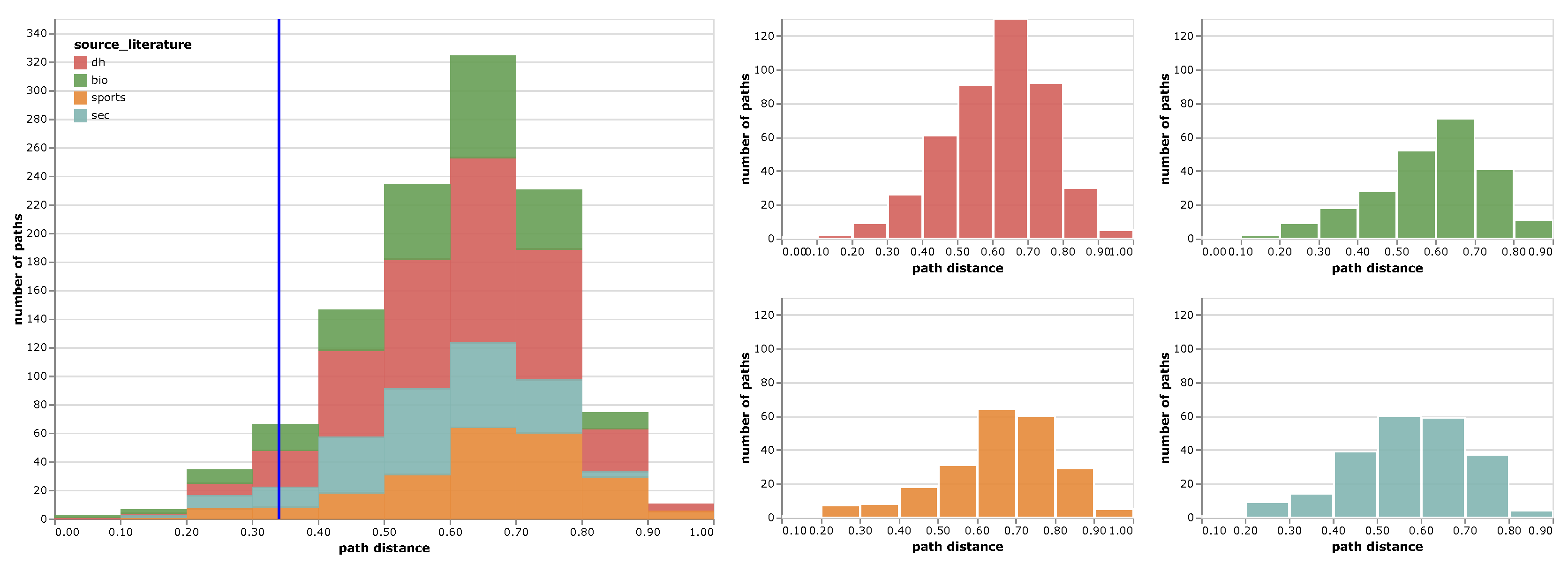 Applsci 10 07248 g007 Applsci 10 07248 g007