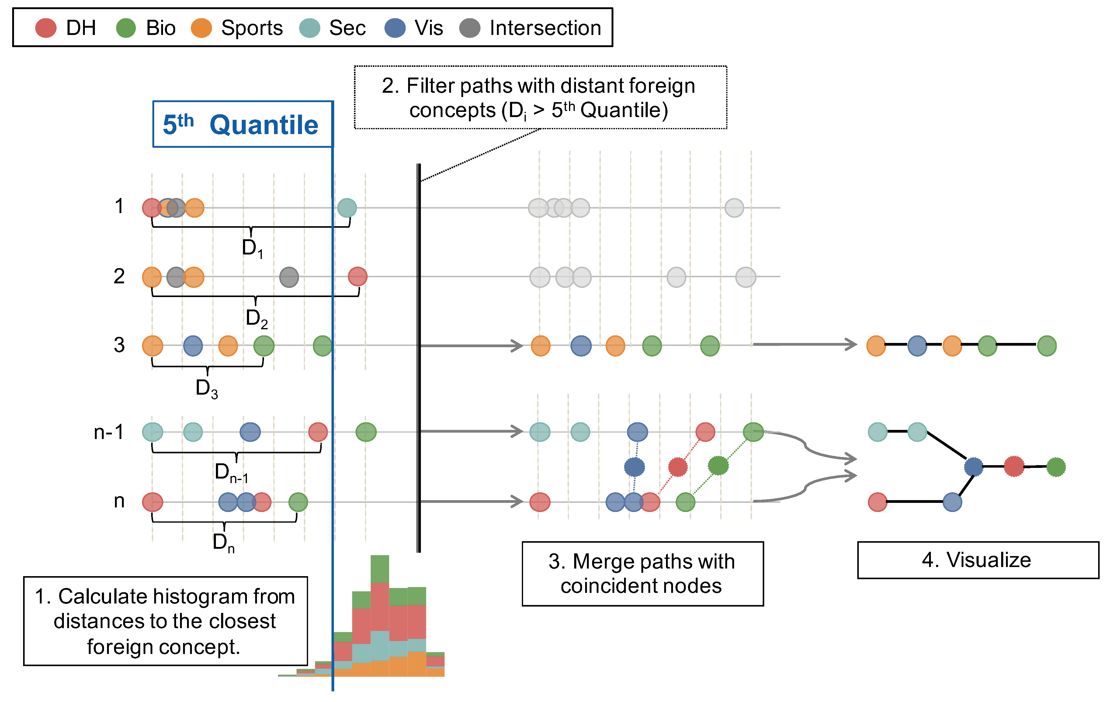 Applsci 10 07248 g008 Applsci 10 07248 g008