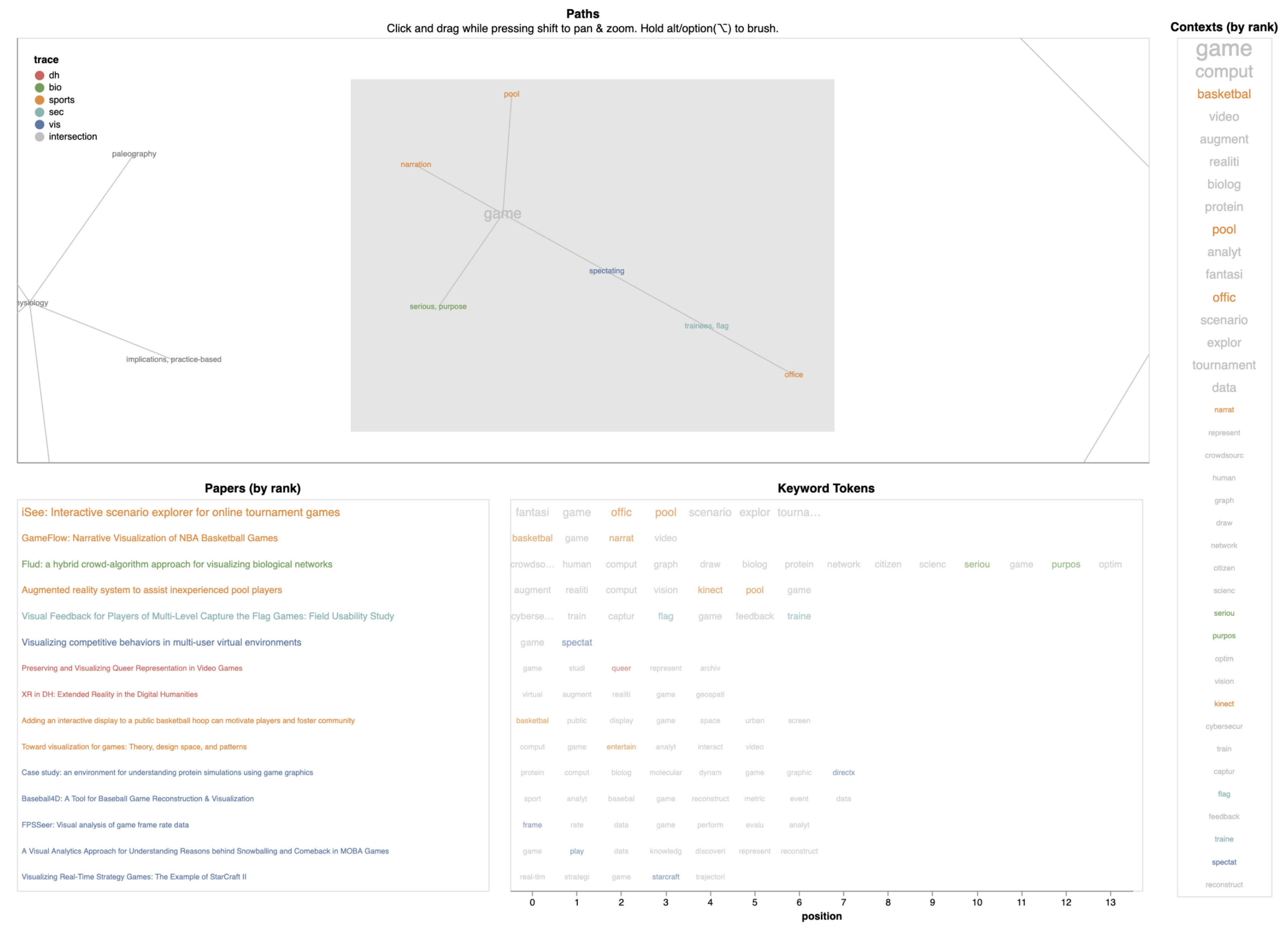Applsci 10 07248 g010 Applsci 10 07248 g010