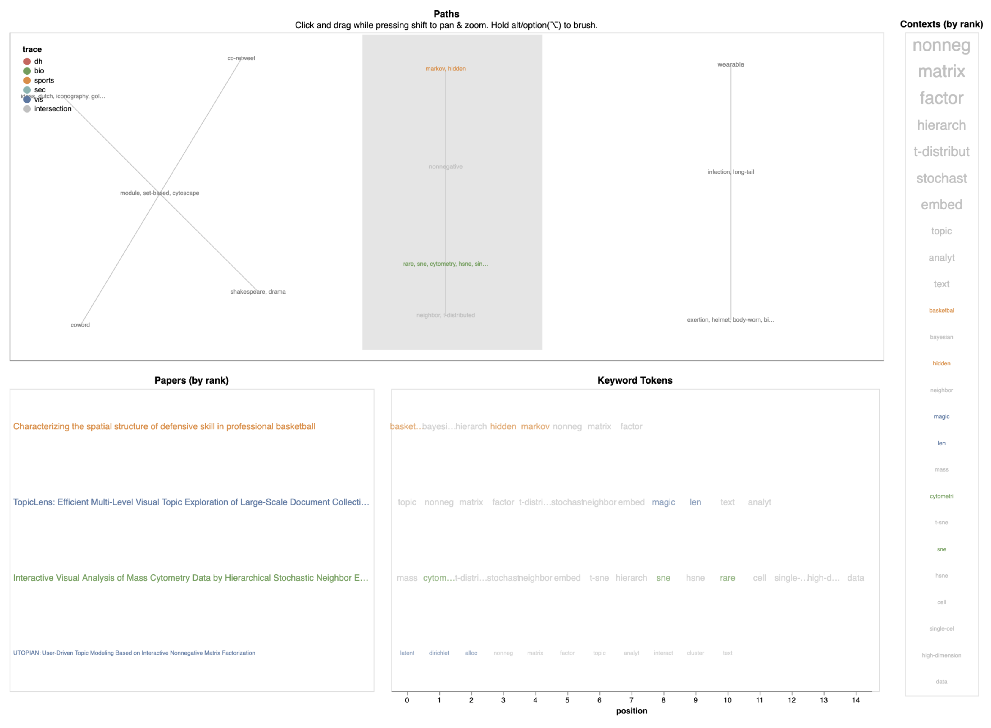Applsci 10 07248 g011 Applsci 10 07248 g011