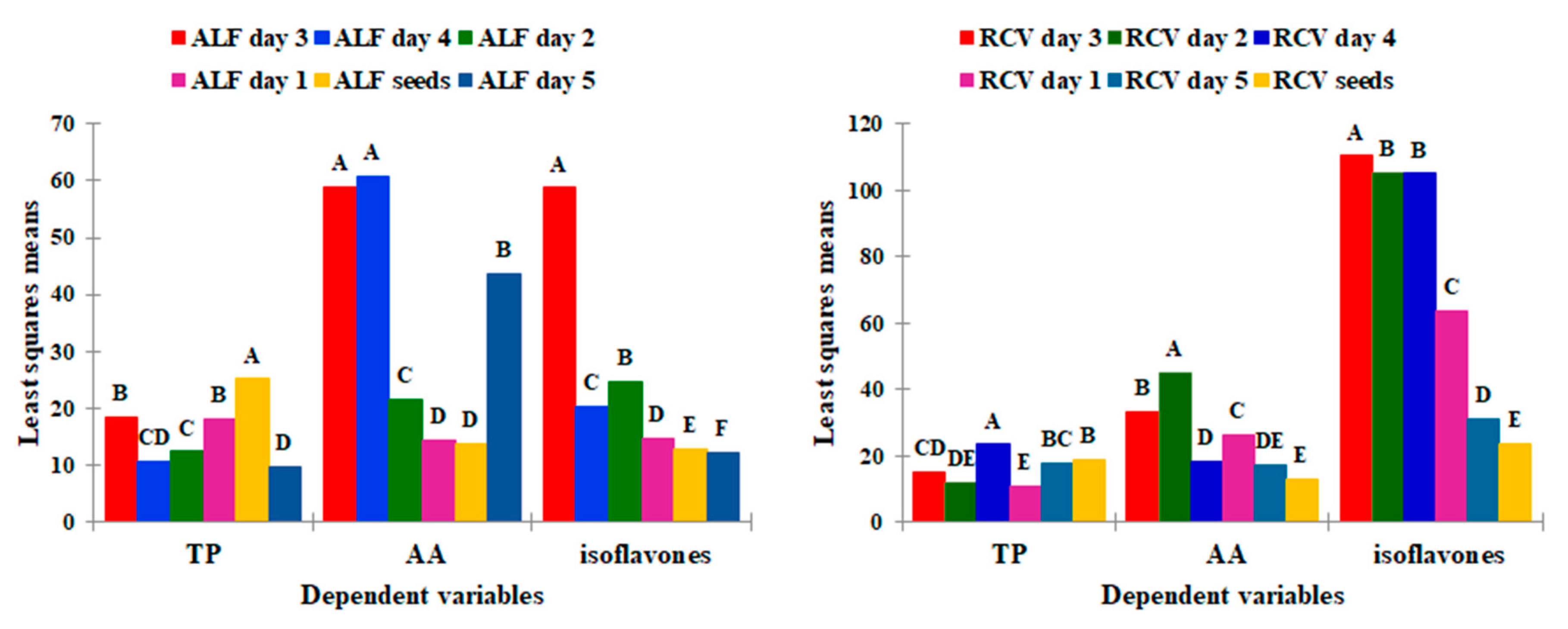 Applsci 10 07249 g001 Applsci 10 07249 g001