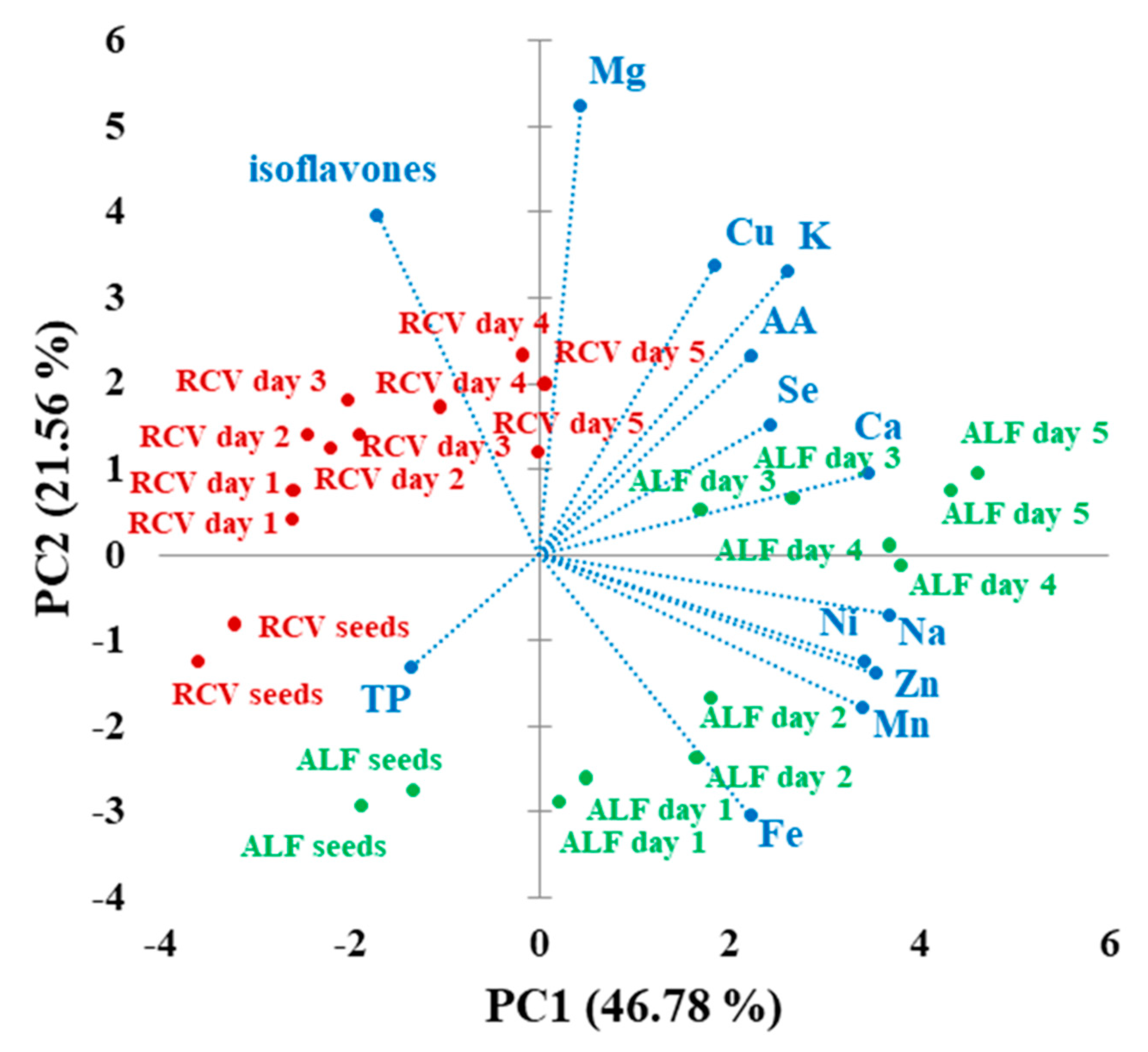 Applsci 10 07249 g004 Applsci 10 07249 g004