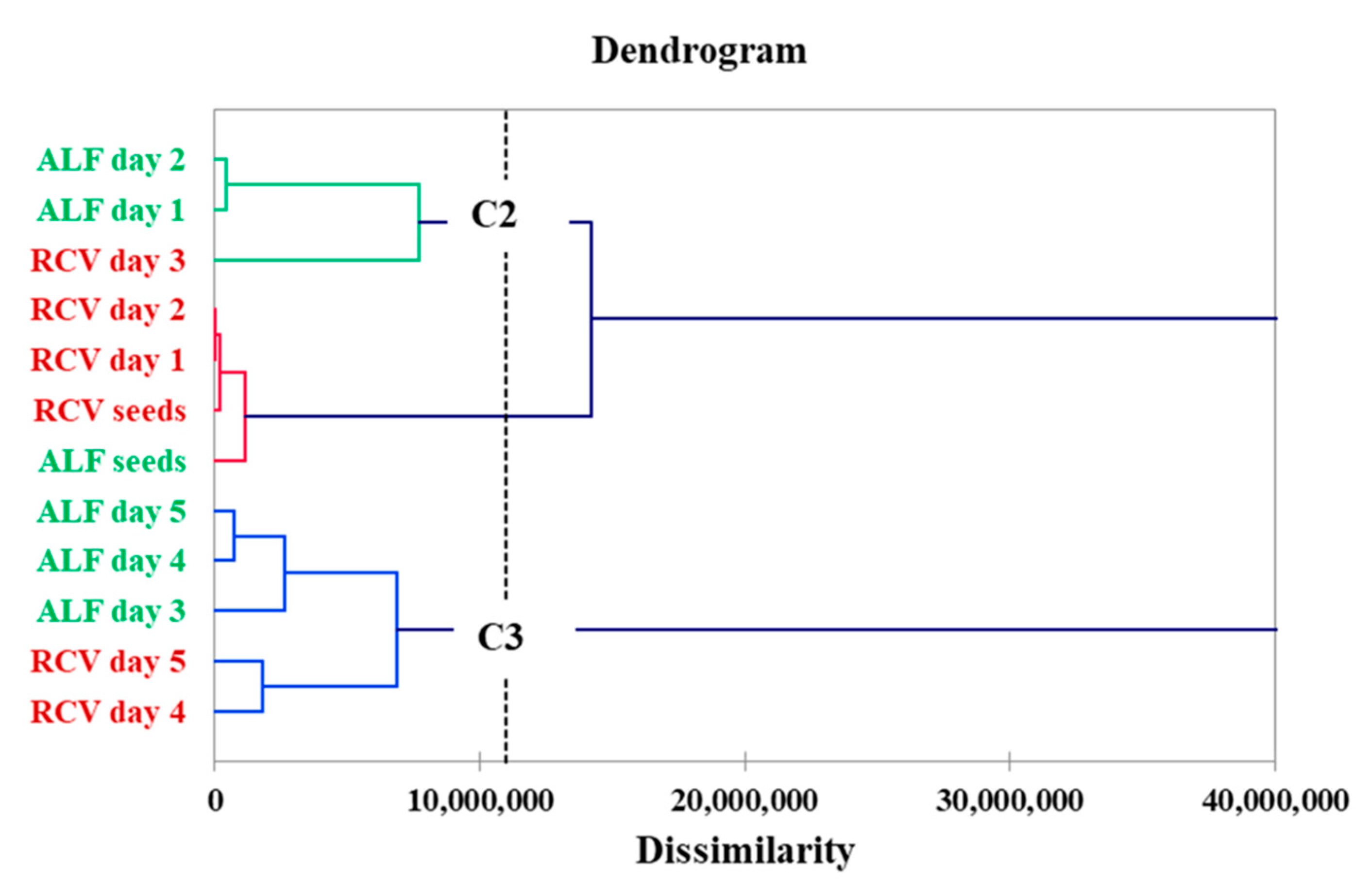 Applsci 10 07249 g005 Applsci 10 07249 g005
