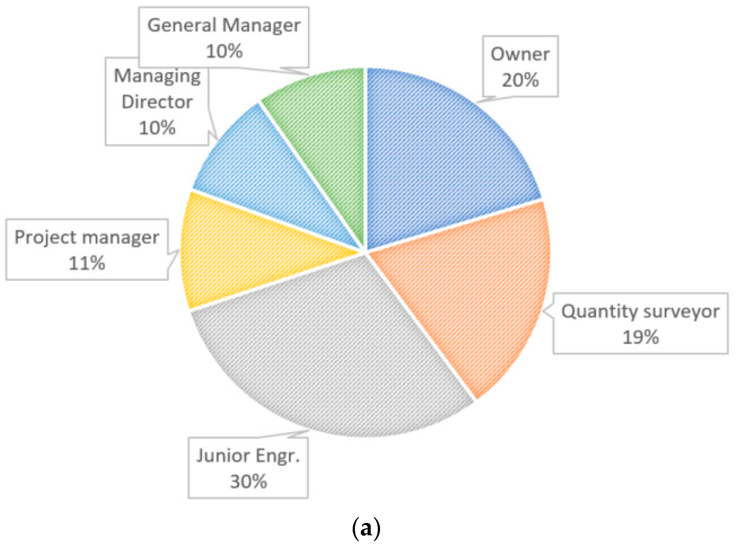 Applsci 10 07250 g003a Applsci 10 07250 g003a