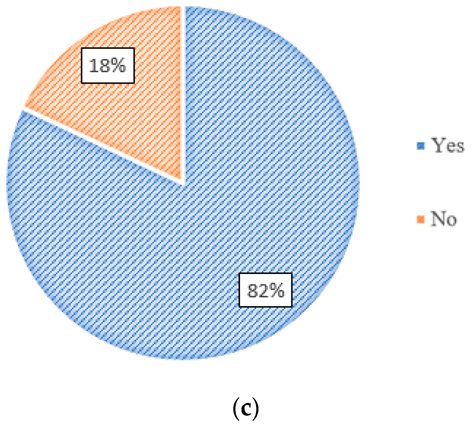 Applsci 10 07250 g004b Applsci 10 07250 g004b