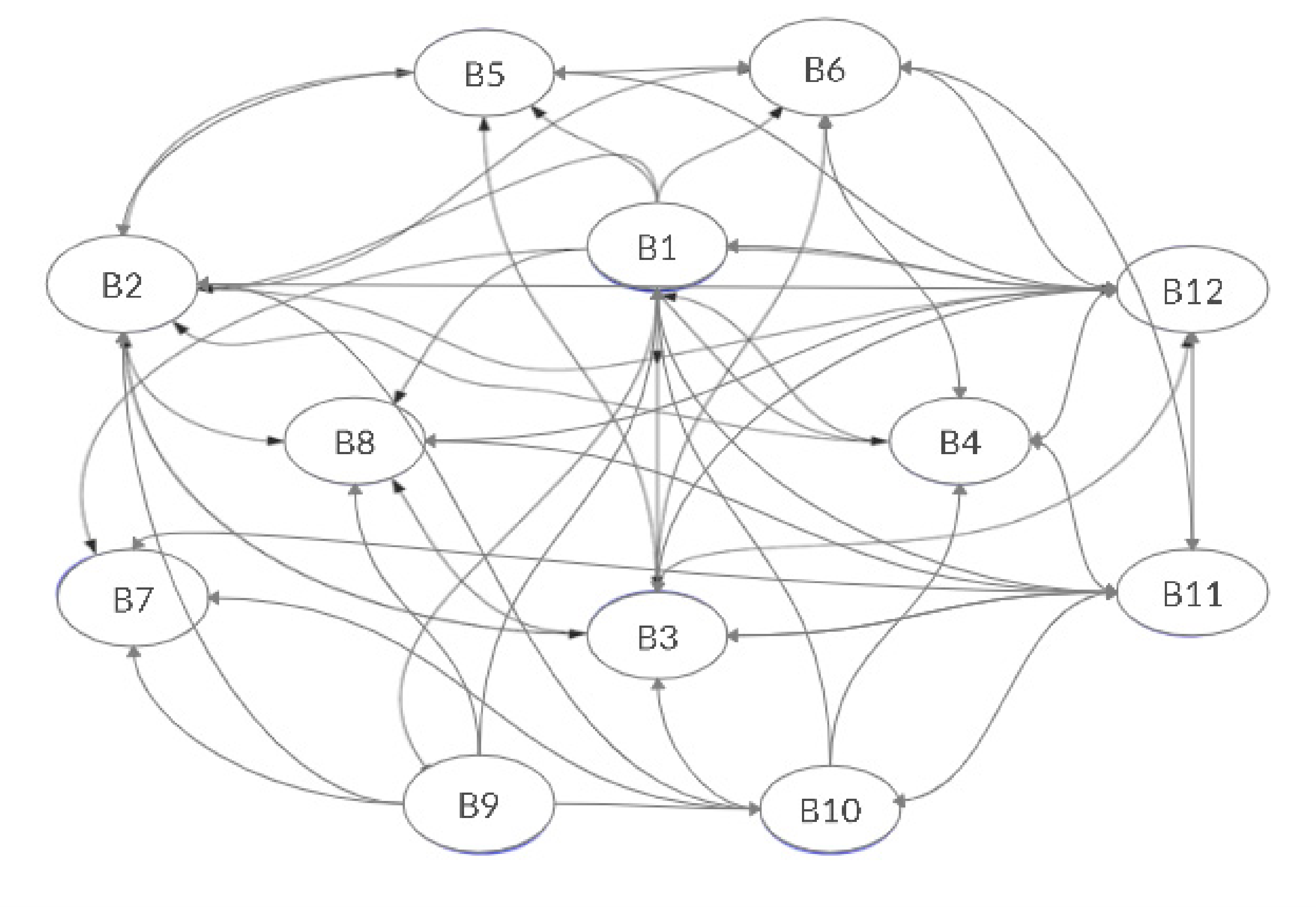 Applsci 10 07250 g006 Applsci 10 07250 g006