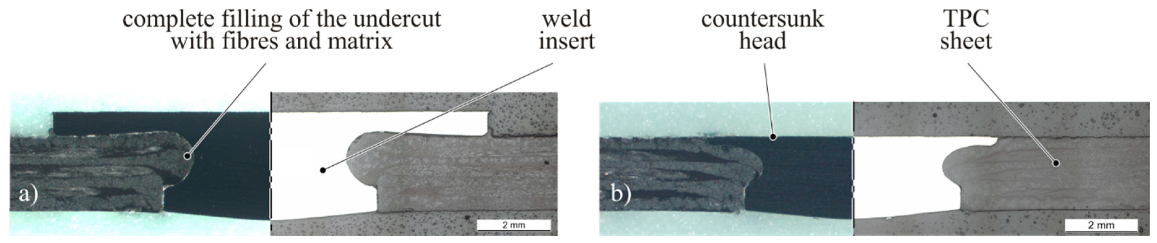 Applsci 10 07251 g006