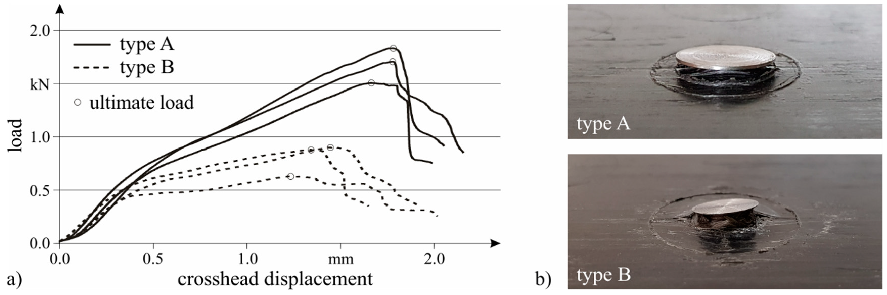 Applsci 10 07251 g007