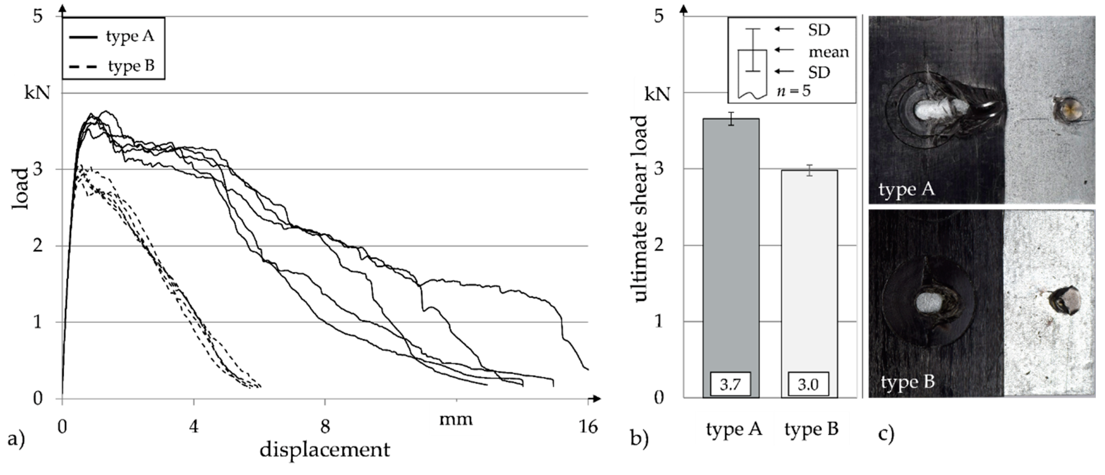 Applsci 10 07251 g011