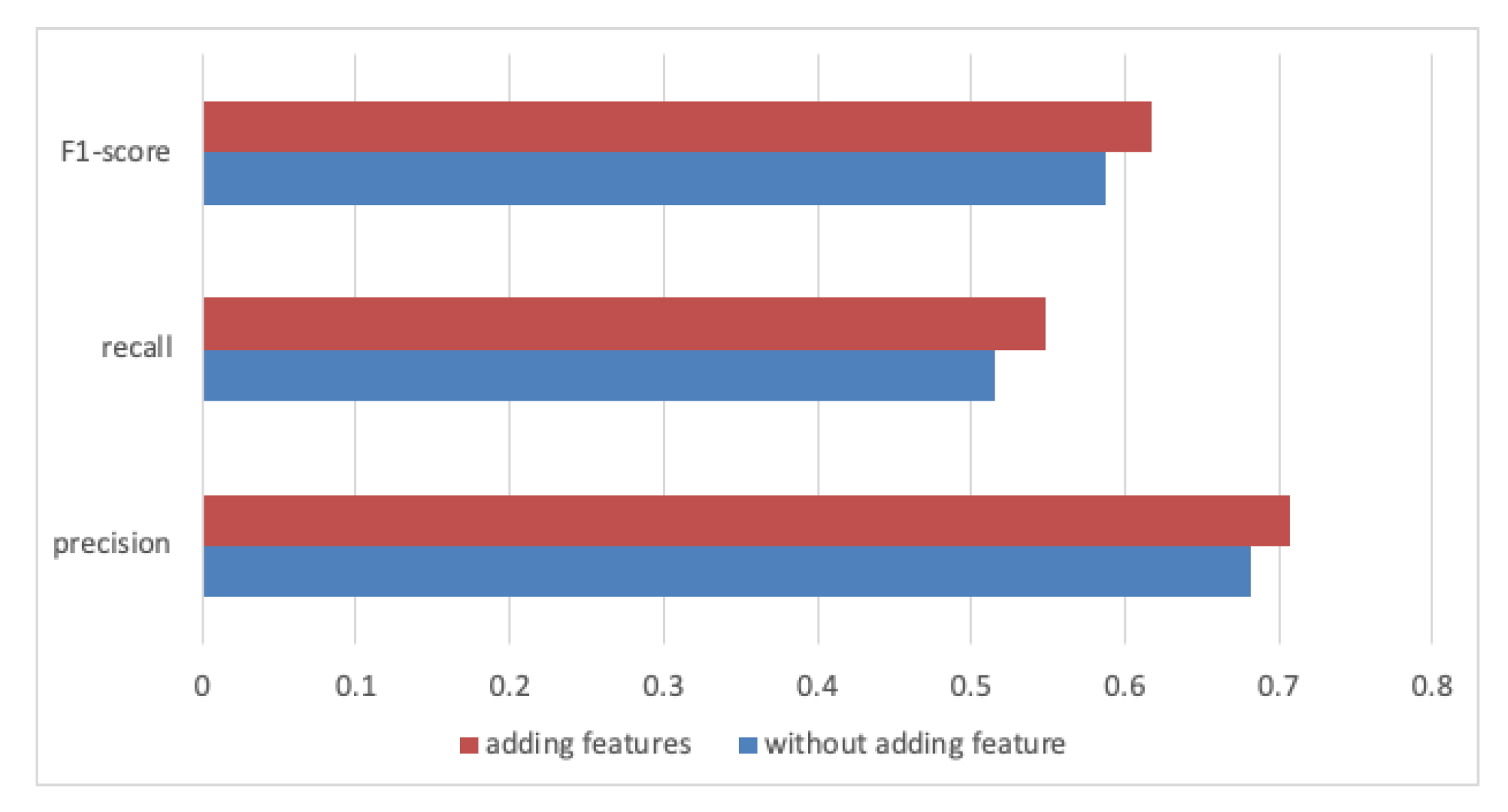 Applsci 10 07253 g010