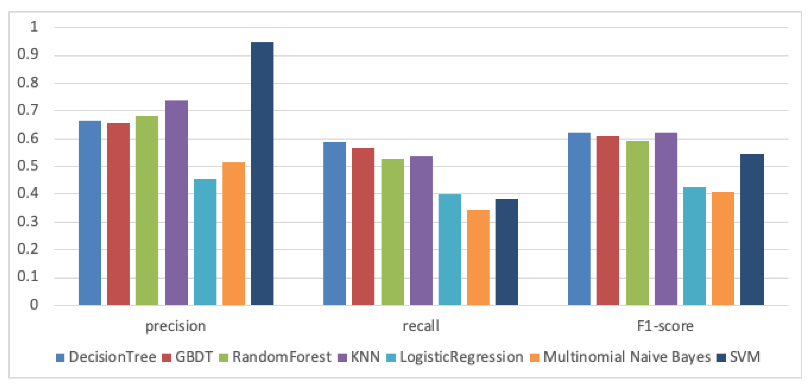 Applsci 10 07253 g011