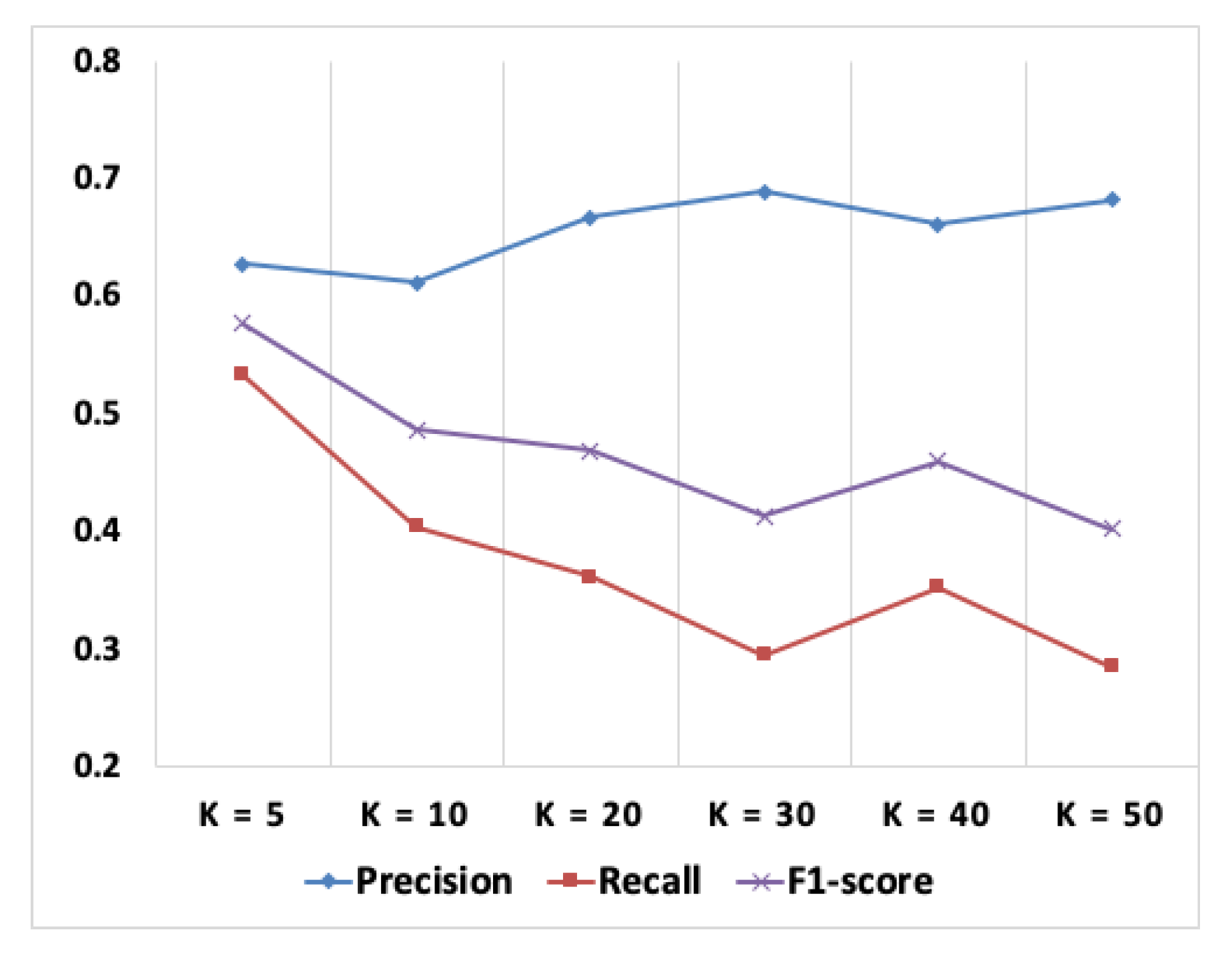 Applsci 10 07253 g012