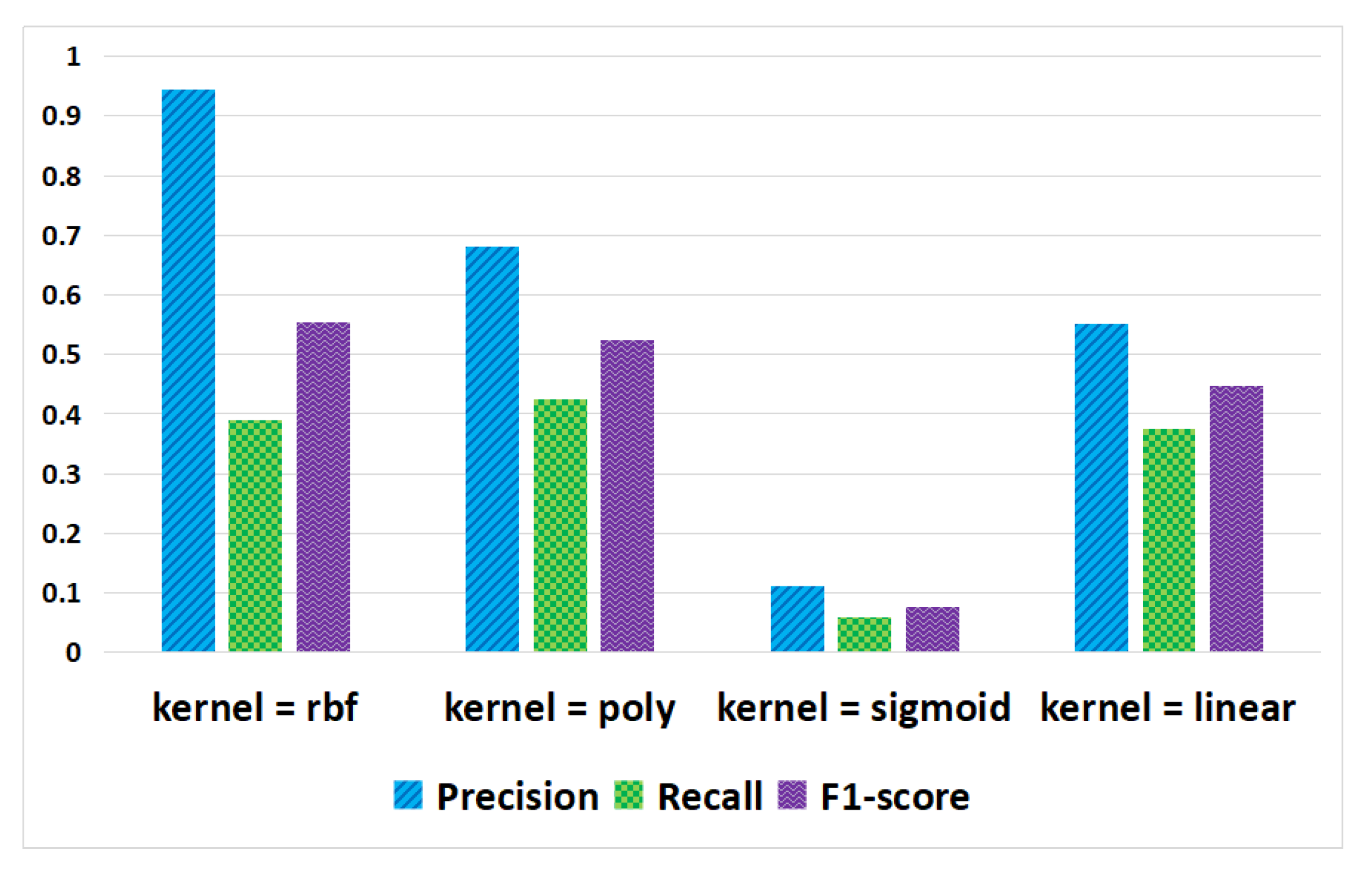 Applsci 10 07253 g013