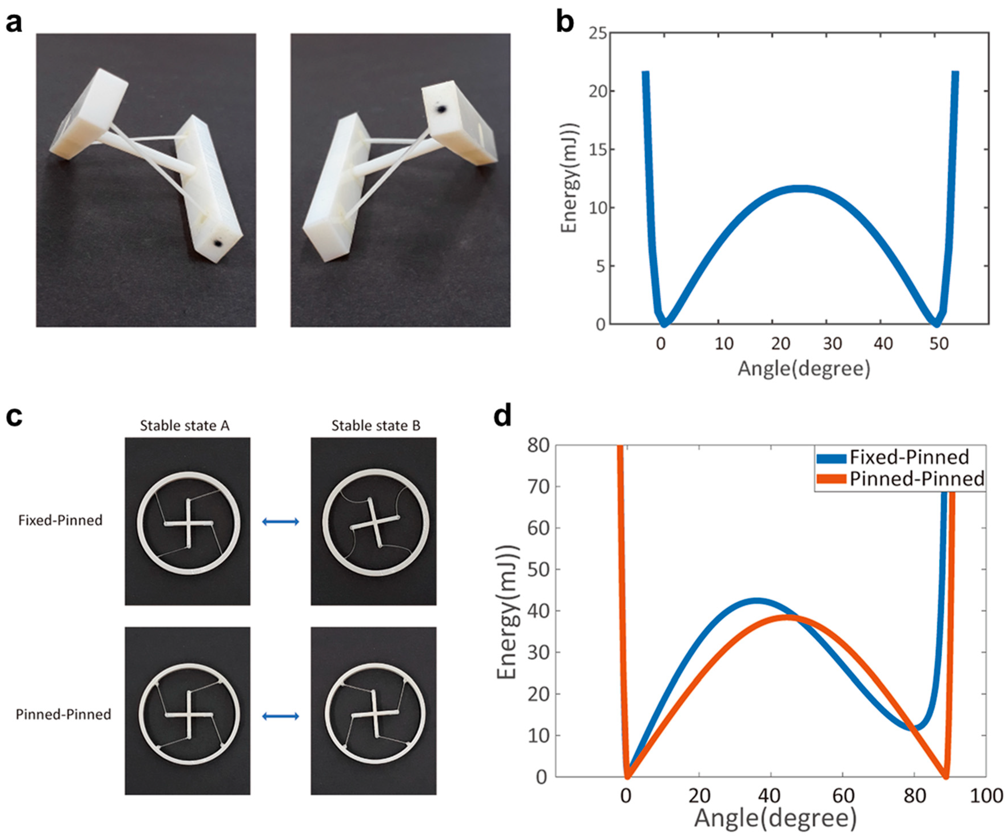 Applsci 10 07254 g006 Applsci 10 07254 g006