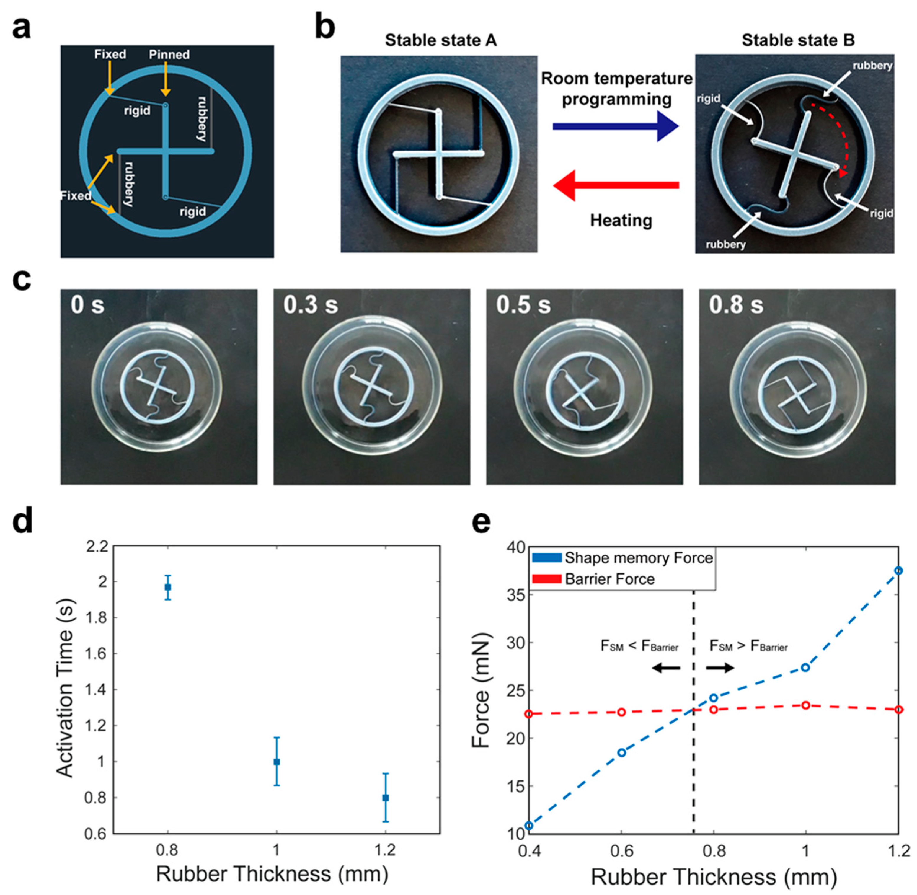 Applsci 10 07254 g009 Applsci 10 07254 g009