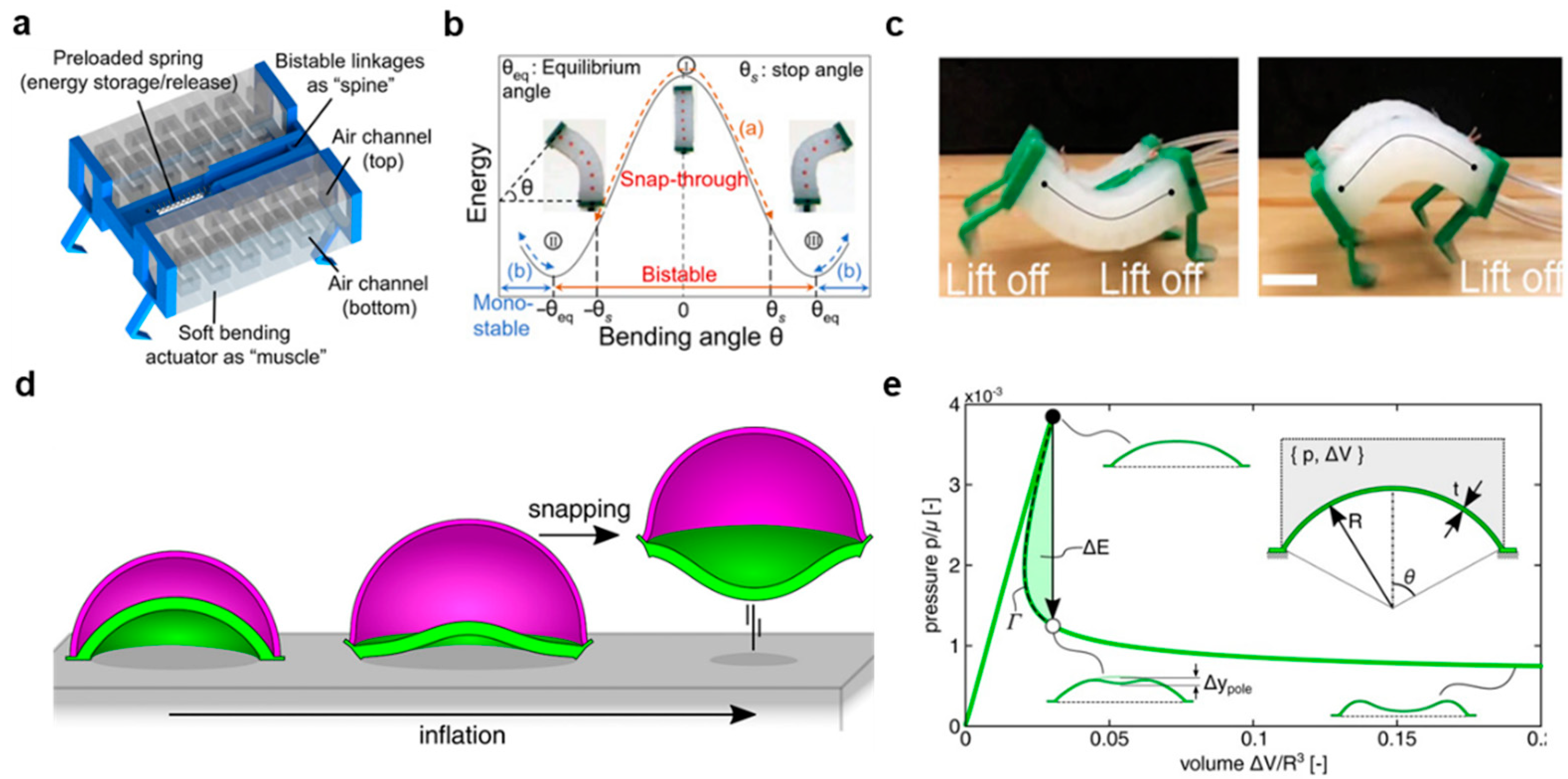 Applsci 10 07254 g011 Applsci 10 07254 g011