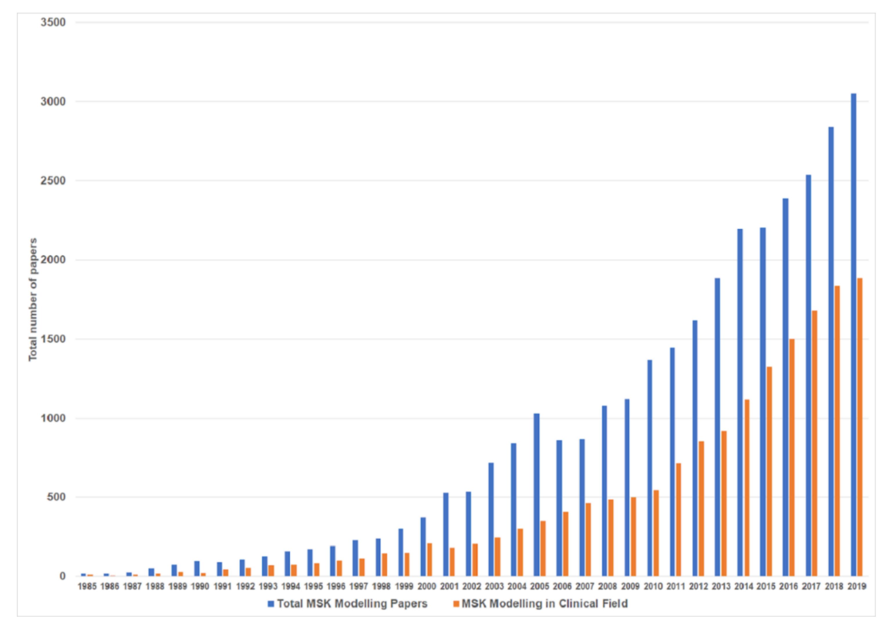 Applsci 10 07255 g001 Applsci 10 07255 g001