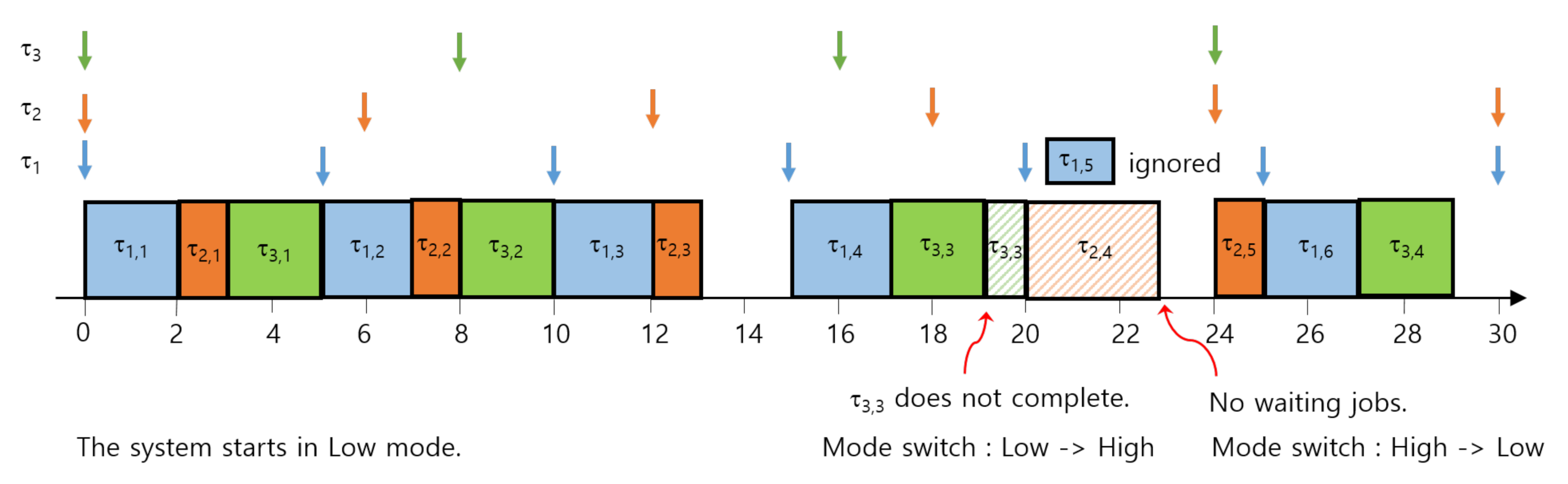 Applsci 10 07256 g001