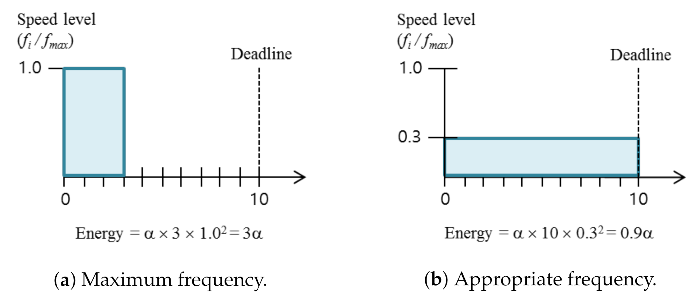 Applsci 10 07256 g002