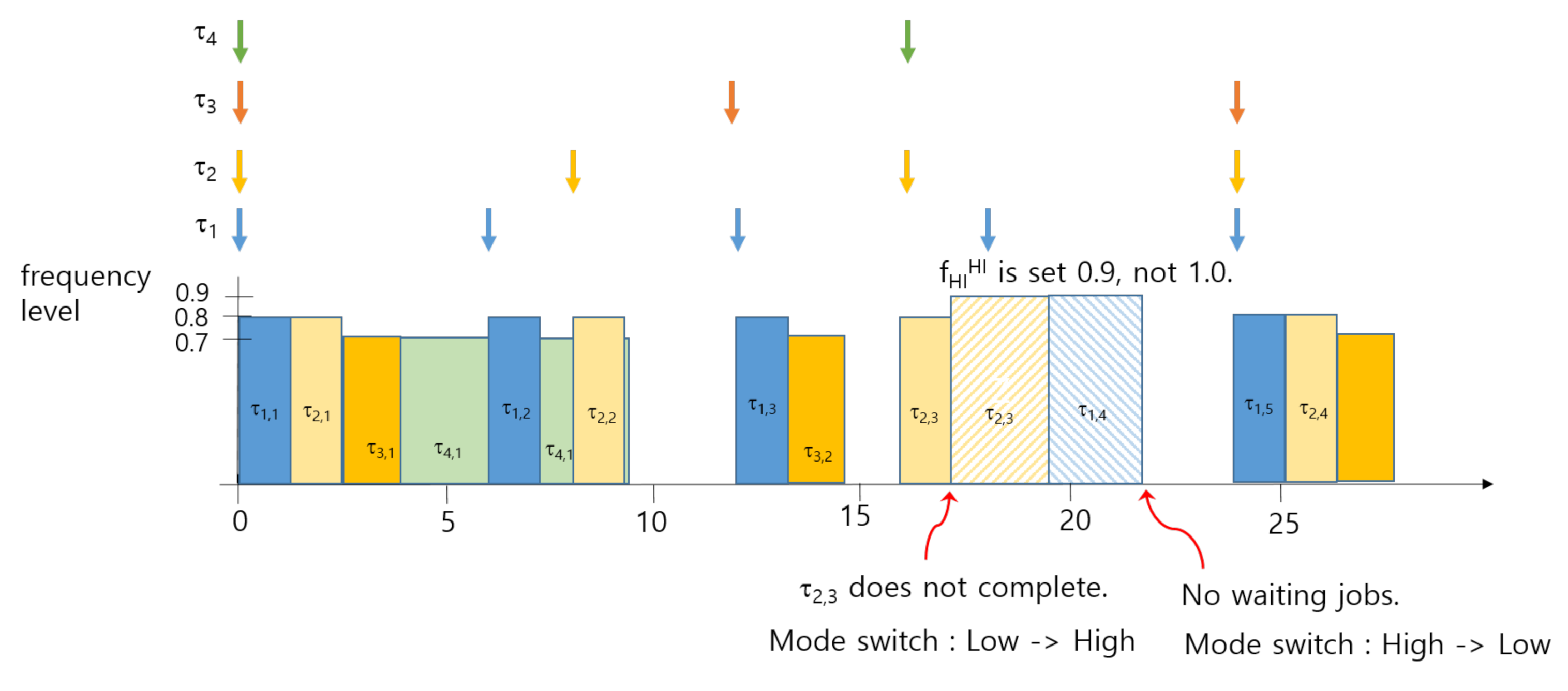 Applsci 10 07256 g005