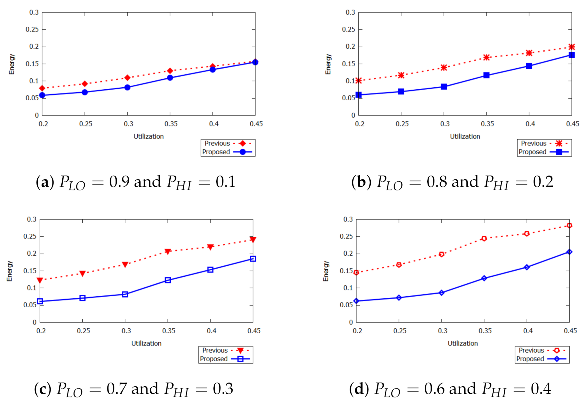 Applsci 10 07256 g006
