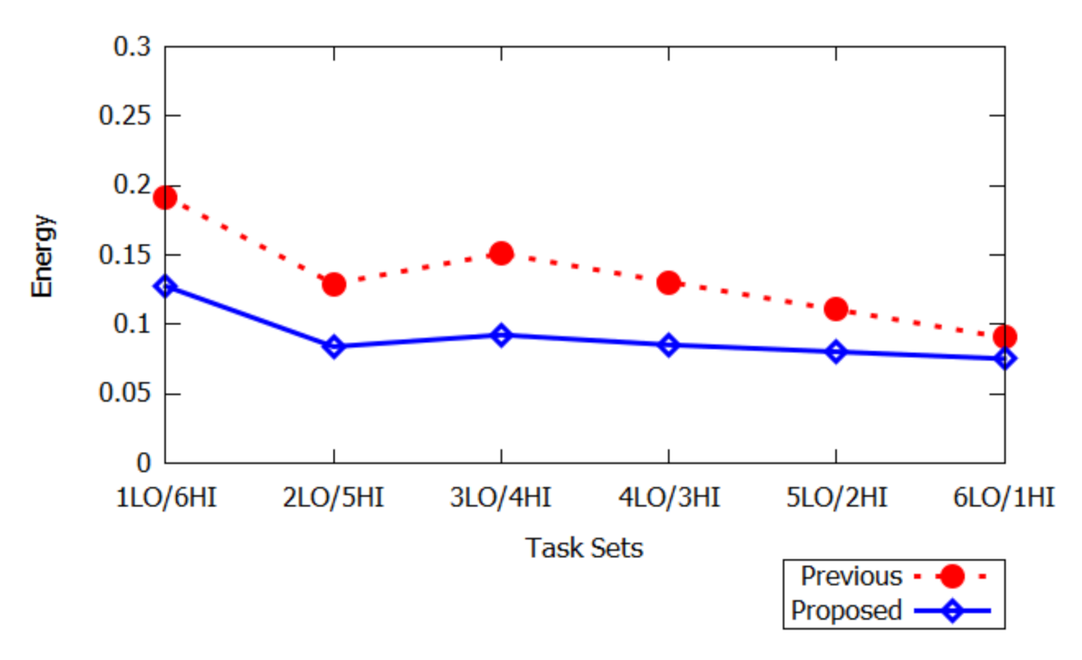 Applsci 10 07256 g009