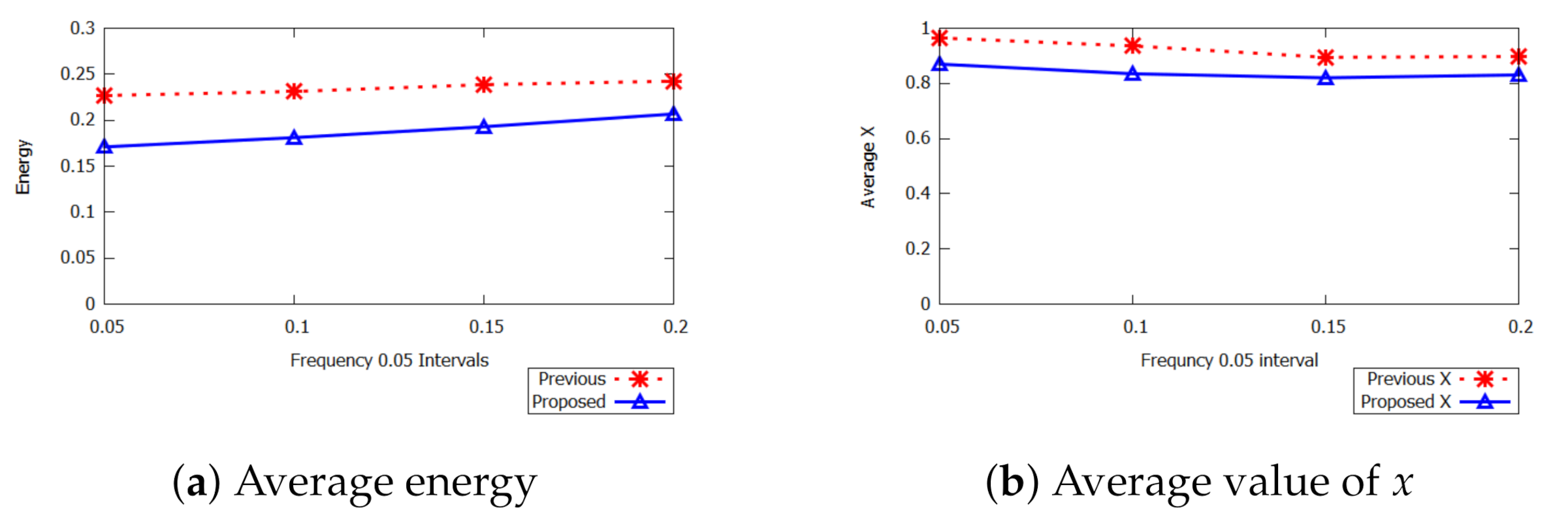 Applsci 10 07256 g010