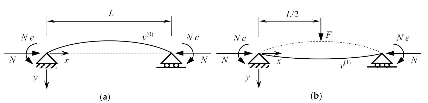 Applsci 10 07257 g002 Applsci 10 07257 g002