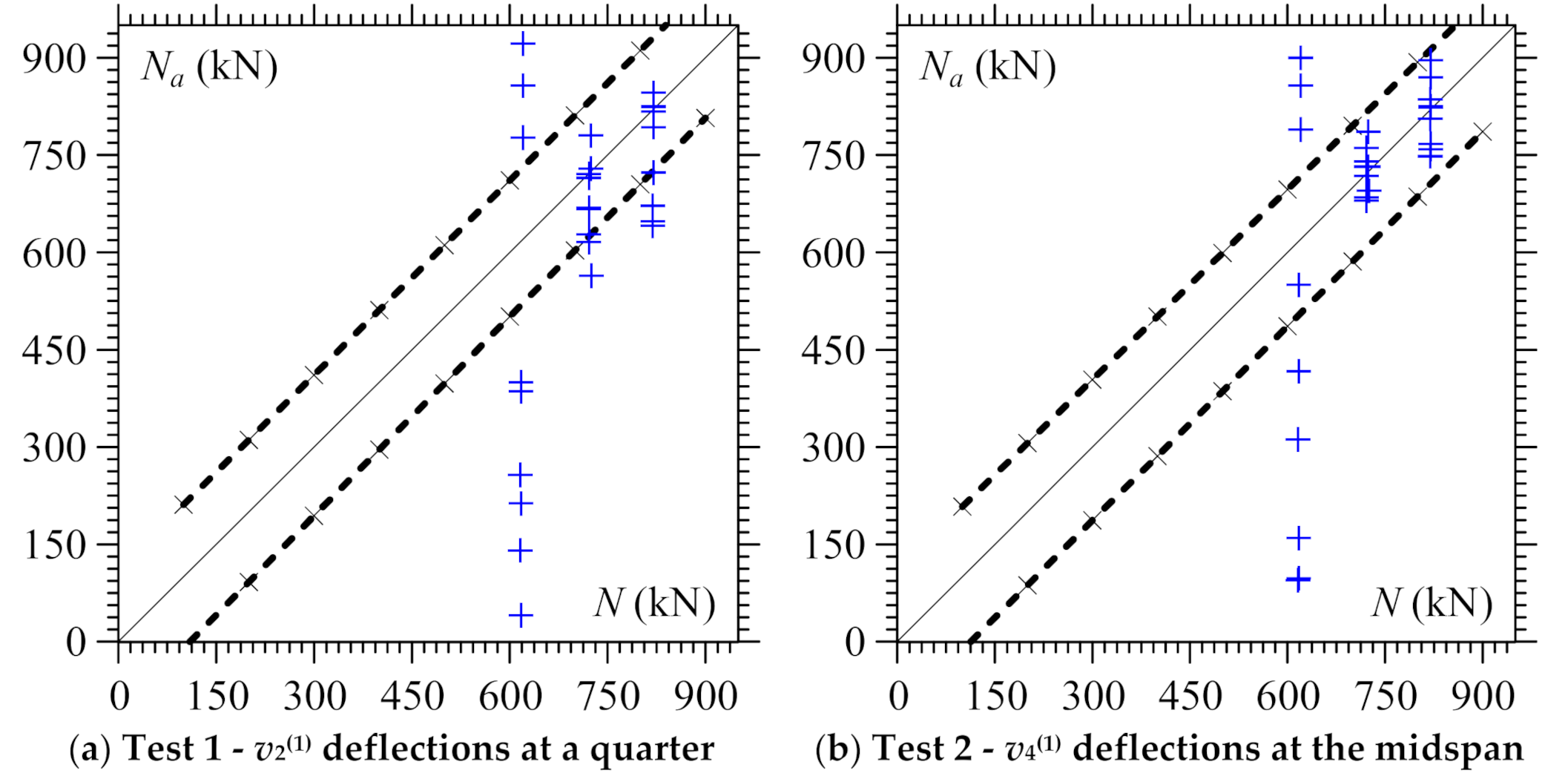 Applsci 10 07257 g004 Applsci 10 07257 g004