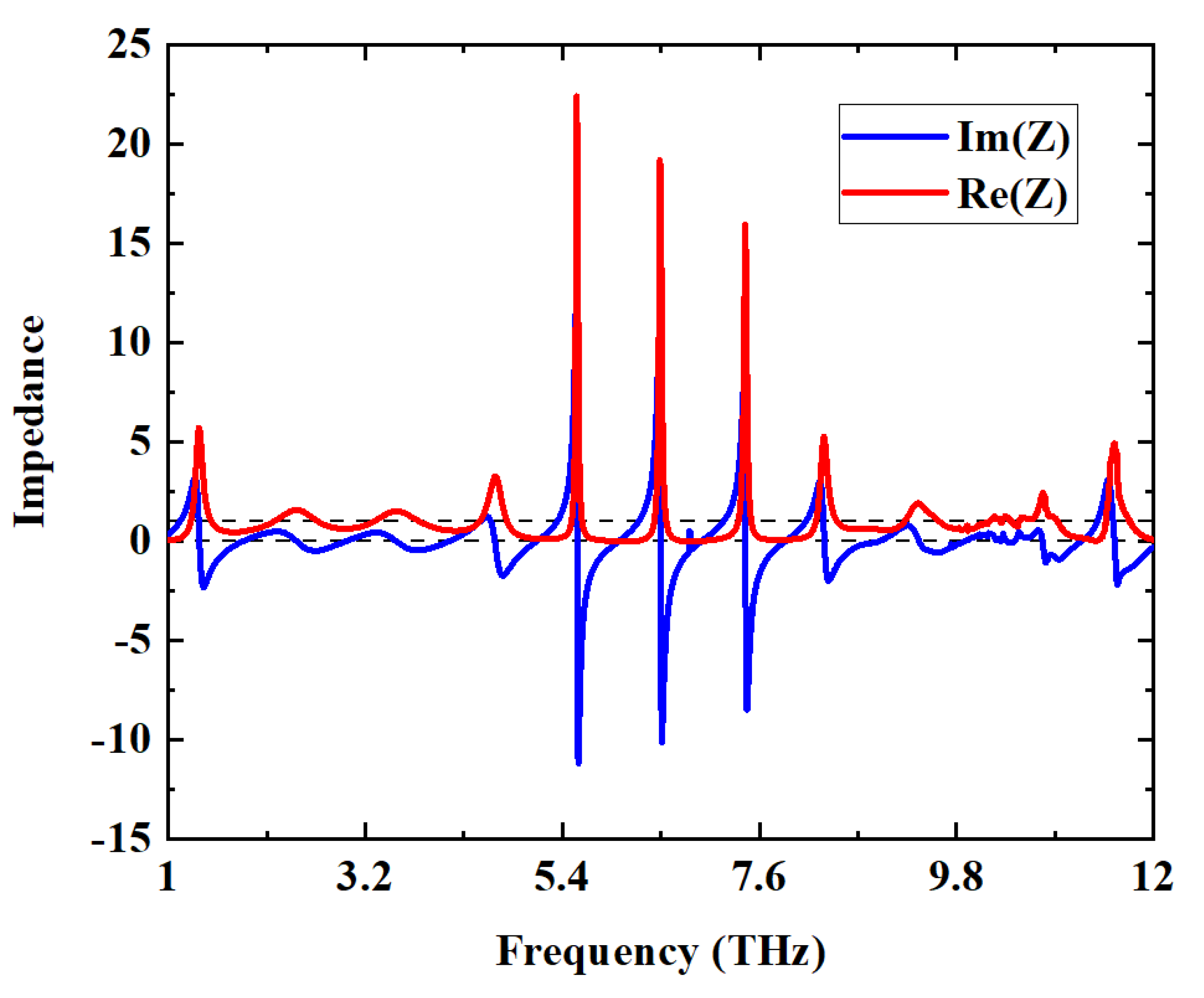 Applsci 10 07259 g004 Applsci 10 07259 g004