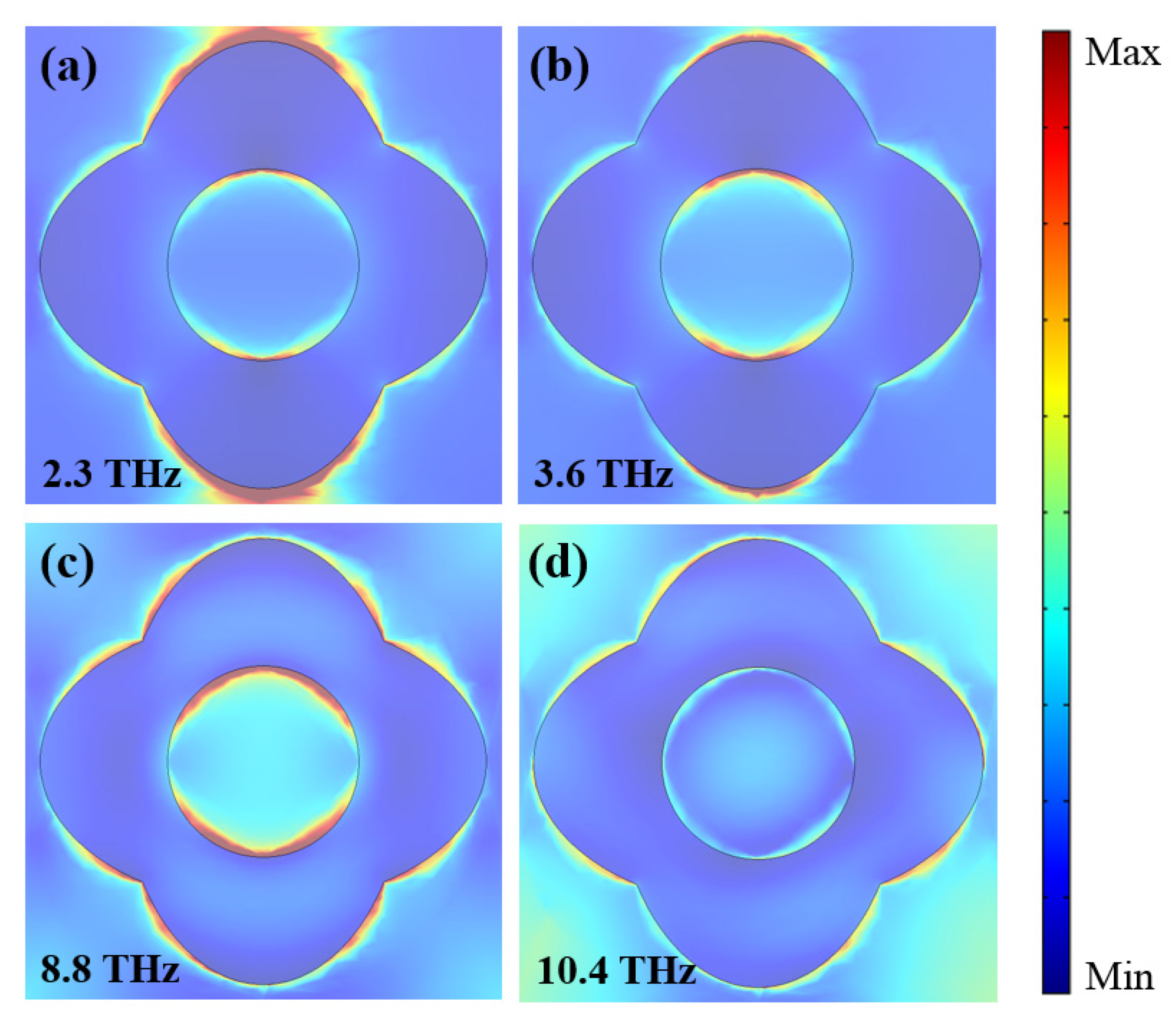 Applsci 10 07259 g005 Applsci 10 07259 g005