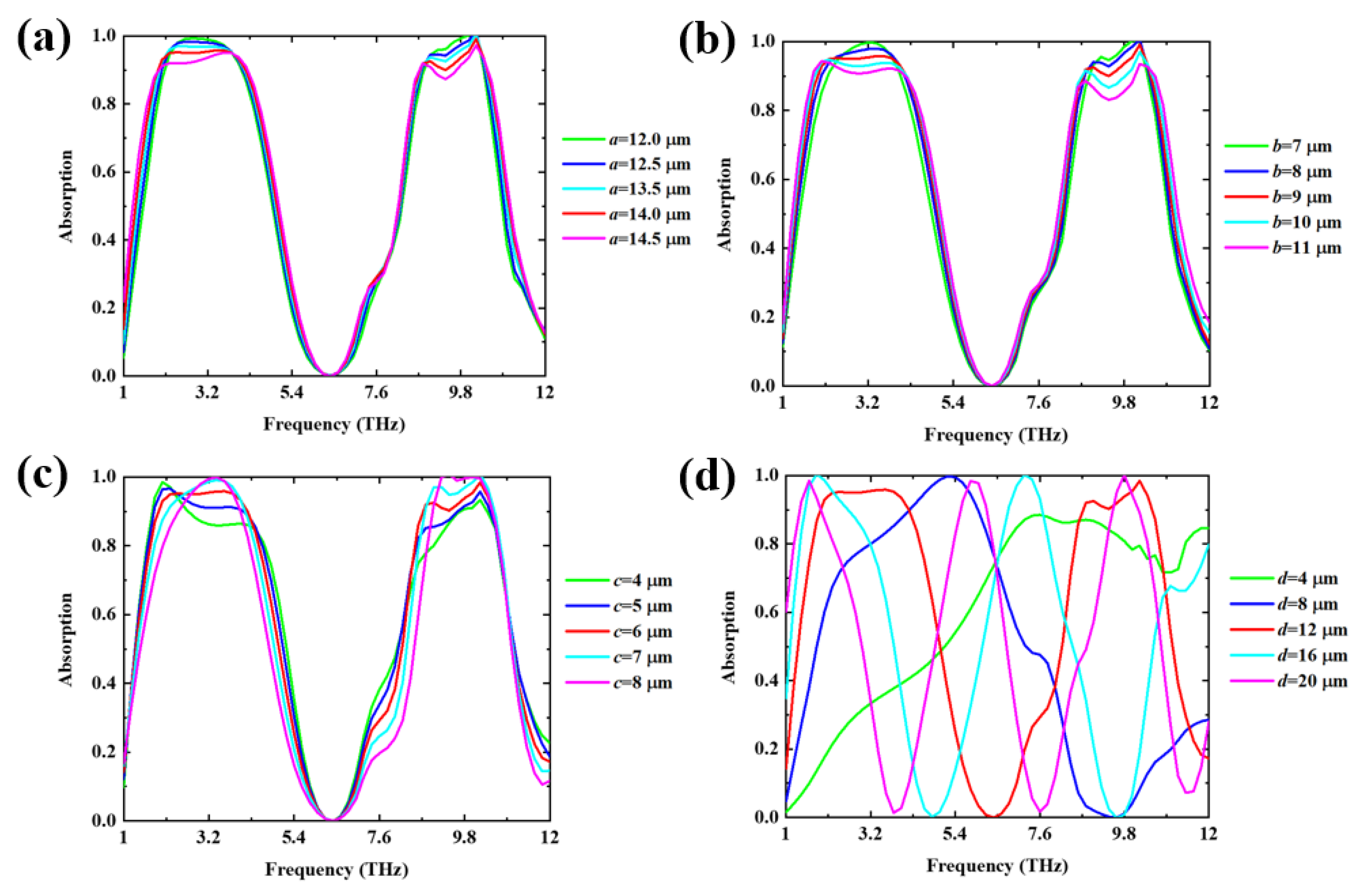 Applsci 10 07259 g006 Applsci 10 07259 g006