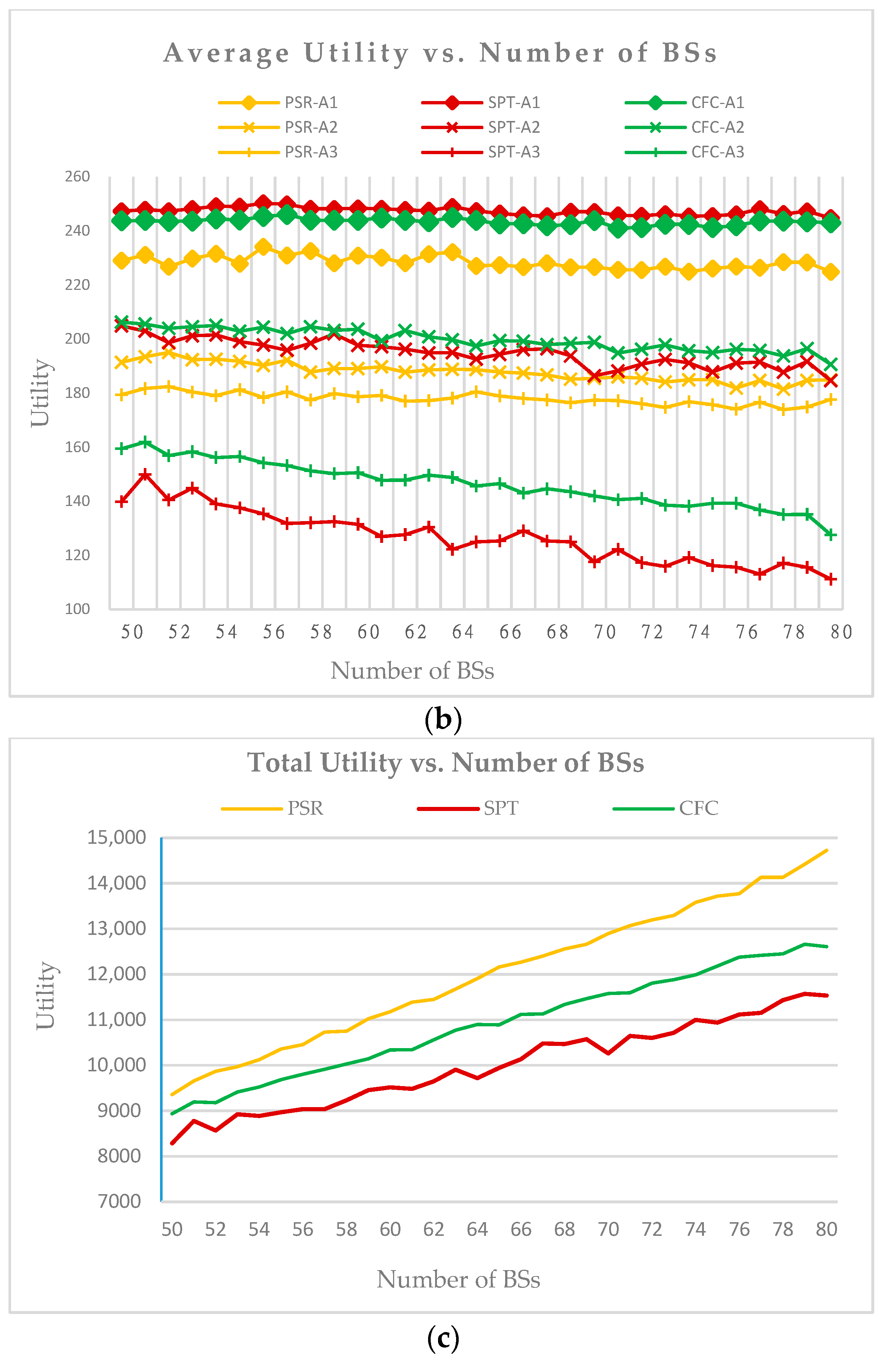 Applsci 10 07261 g006b Applsci 10 07261 g006b