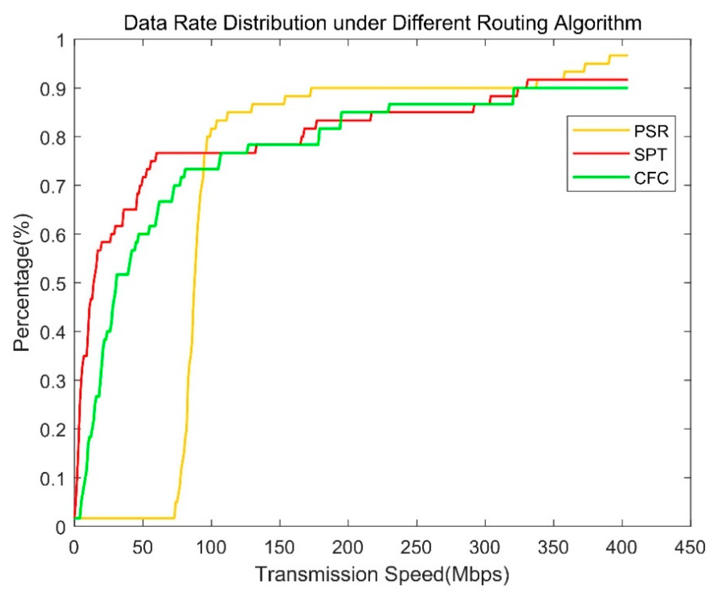 Applsci 10 07261 g007 Applsci 10 07261 g007