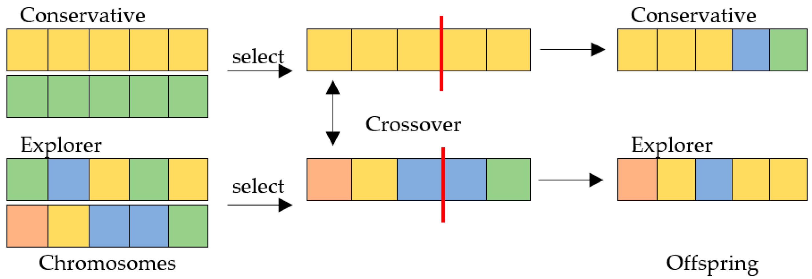 Applsci 10 07264 g006