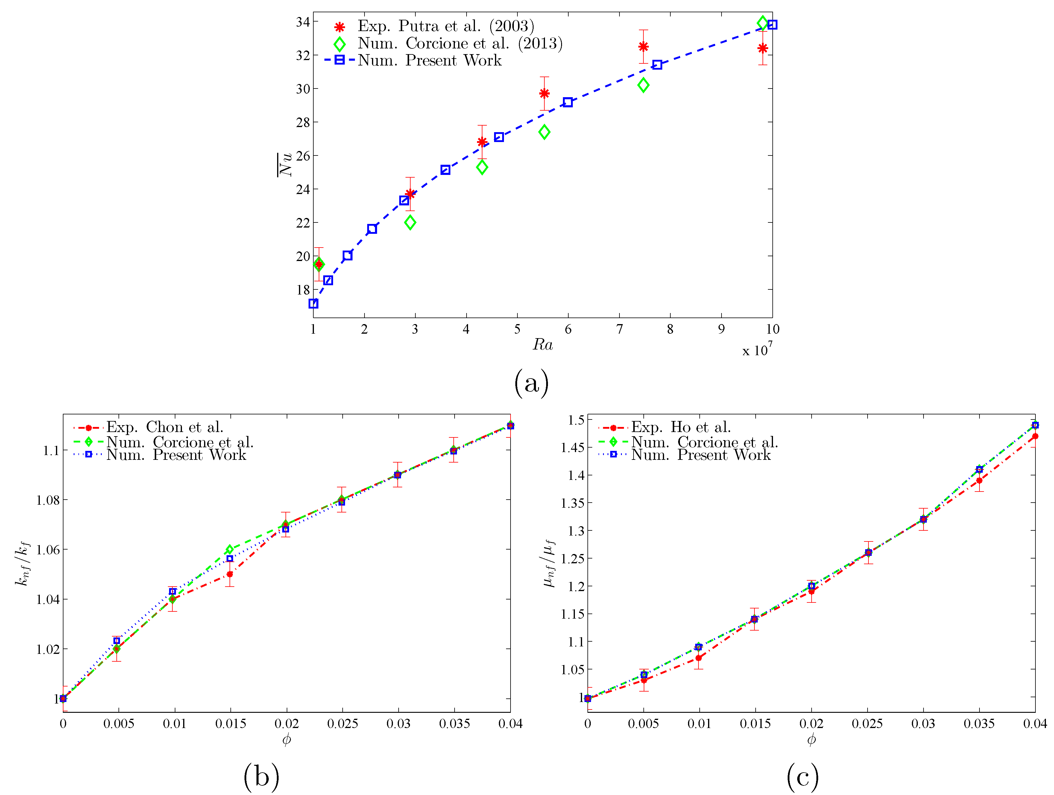 Applsci 10 07265 g004 Applsci 10 07265 g004