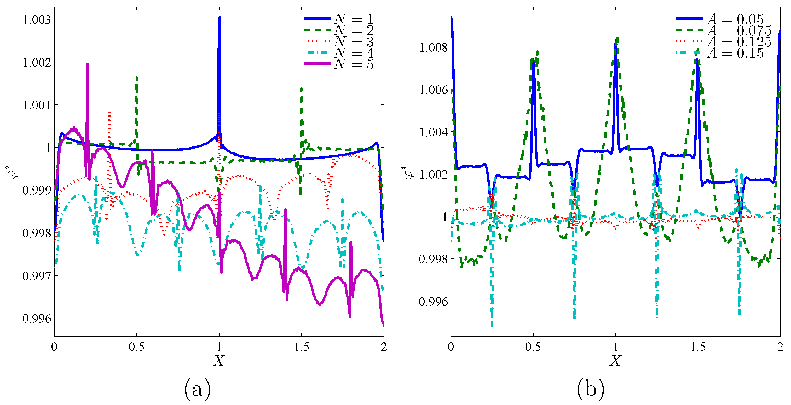 Applsci 10 07265 g009 Applsci 10 07265 g009