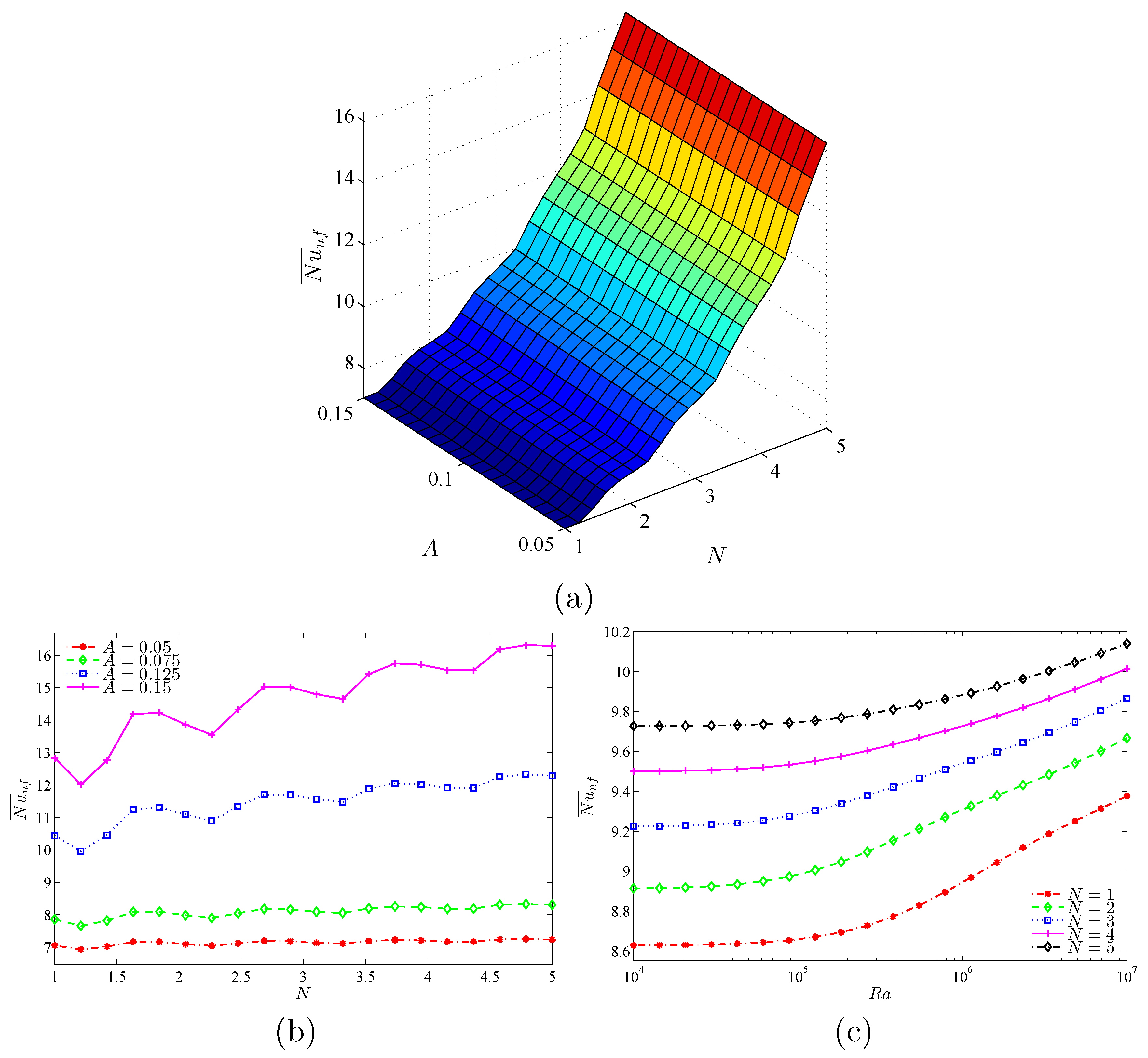 Applsci 10 07265 g011 Applsci 10 07265 g011