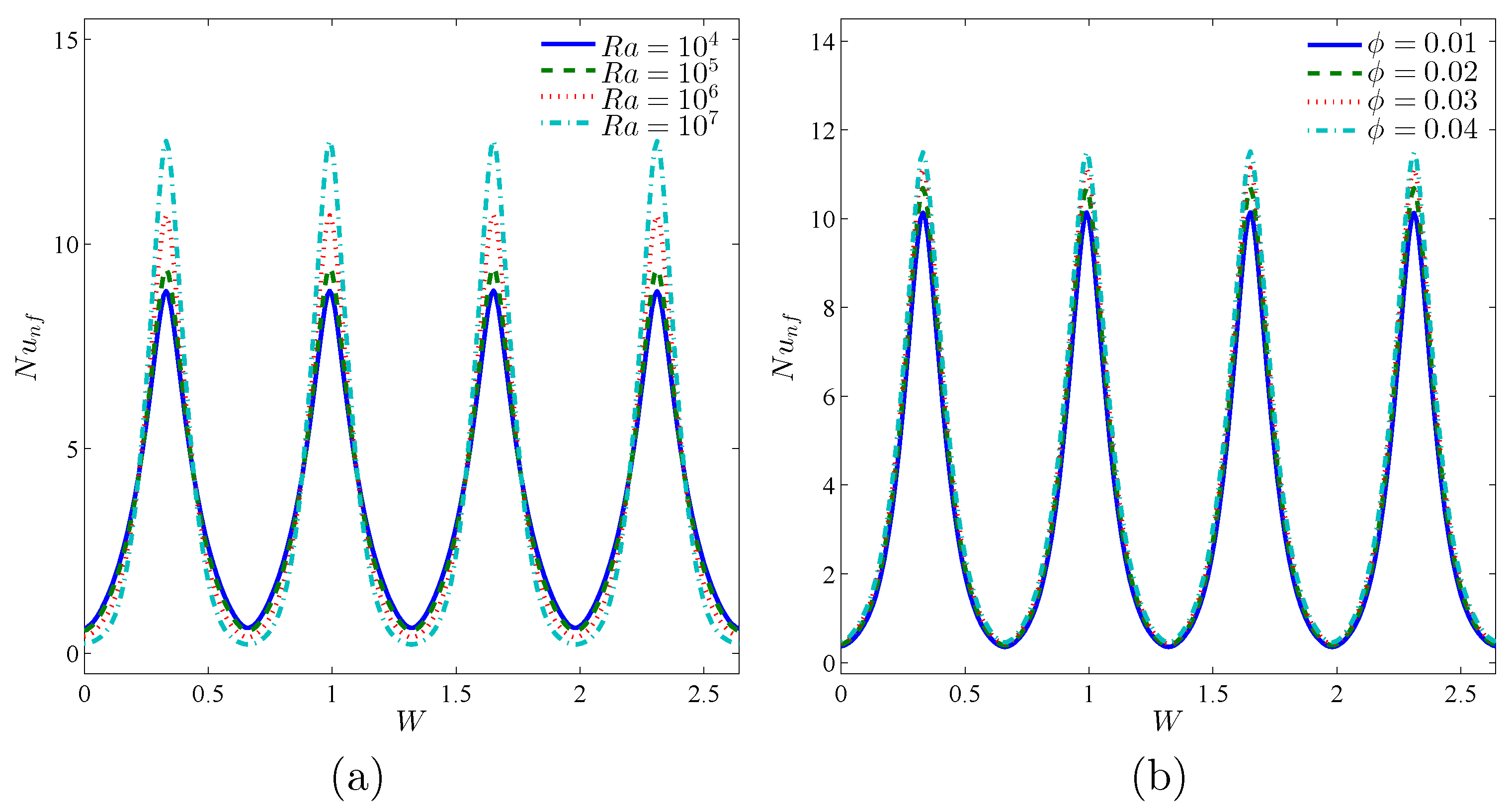 Applsci 10 07265 g015 Applsci 10 07265 g015