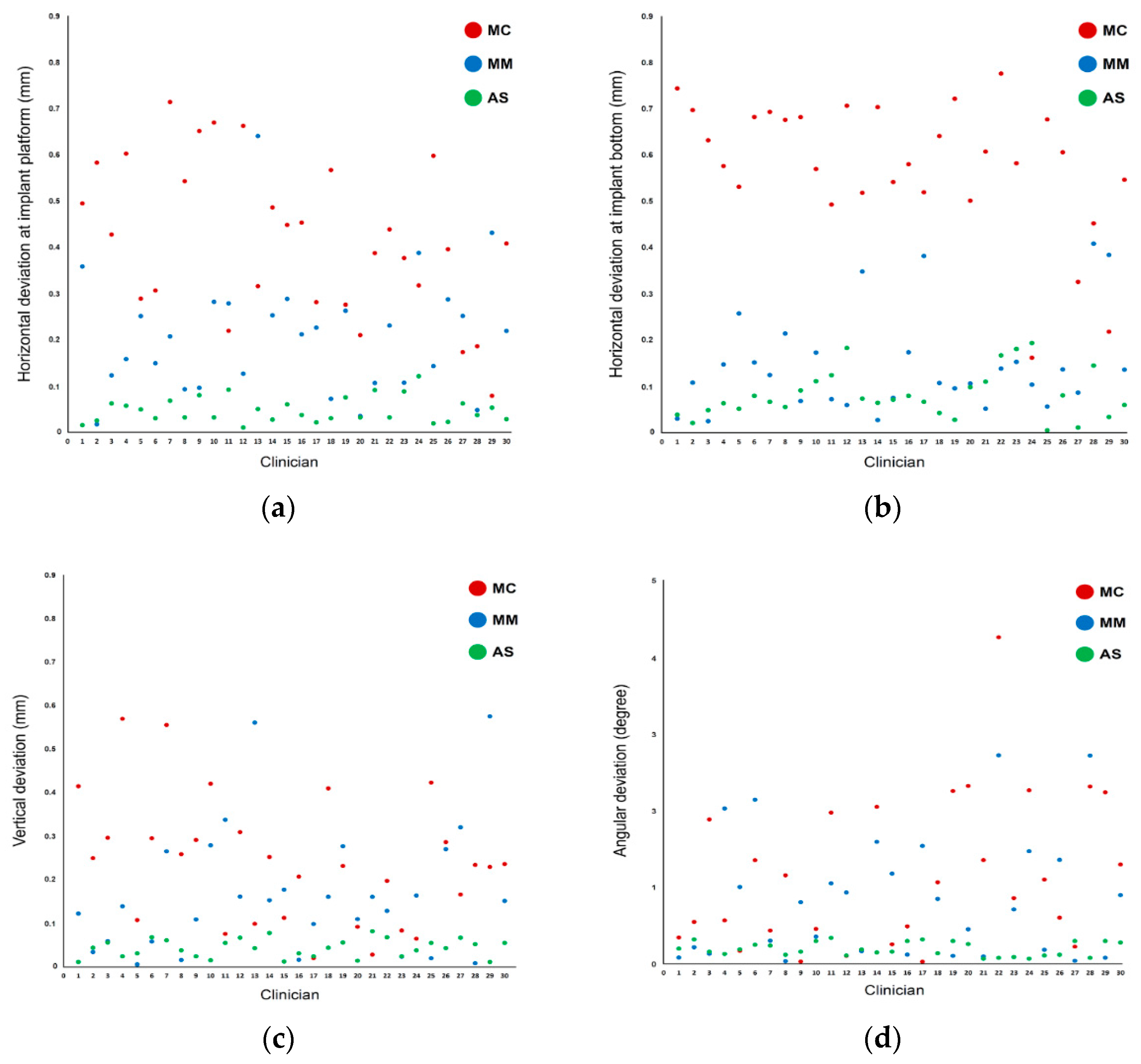 Applsci 10 07266 g006 Applsci 10 07266 g006