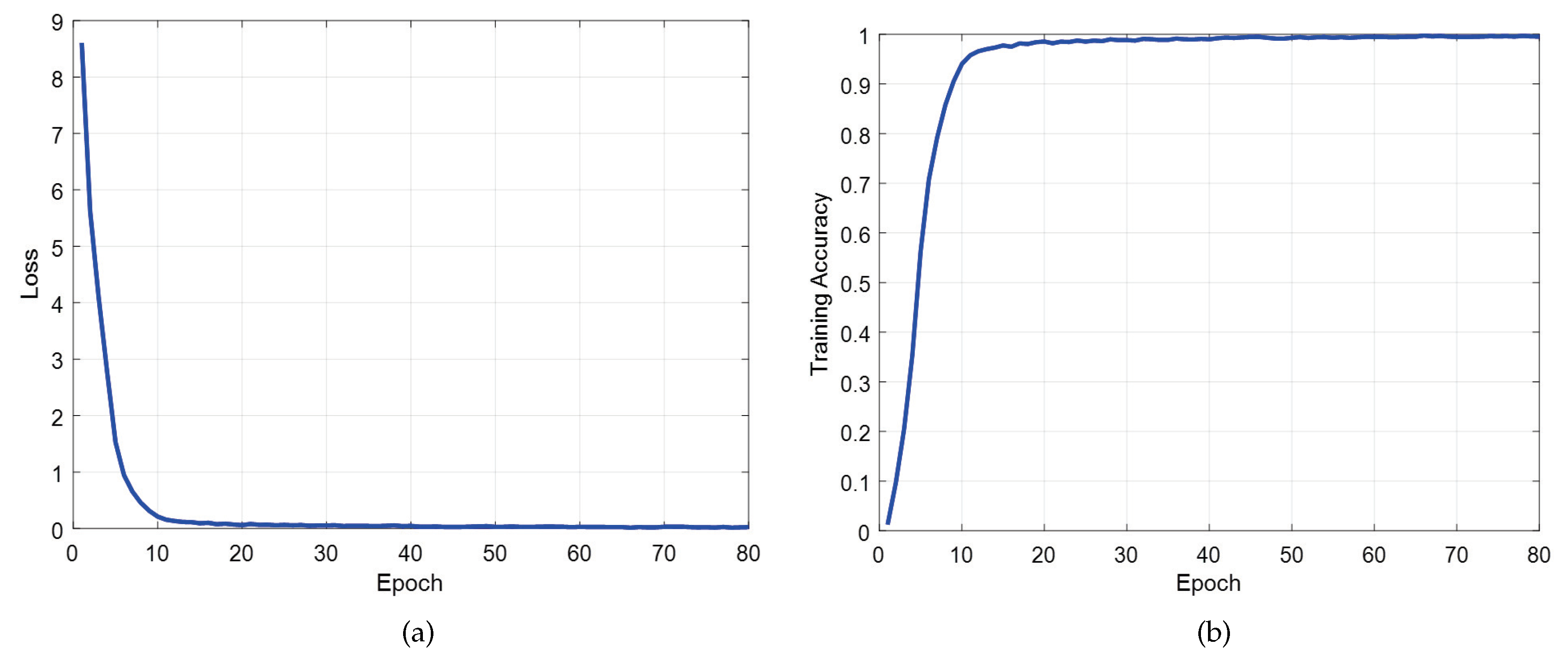 Applsci 10 07267 g006