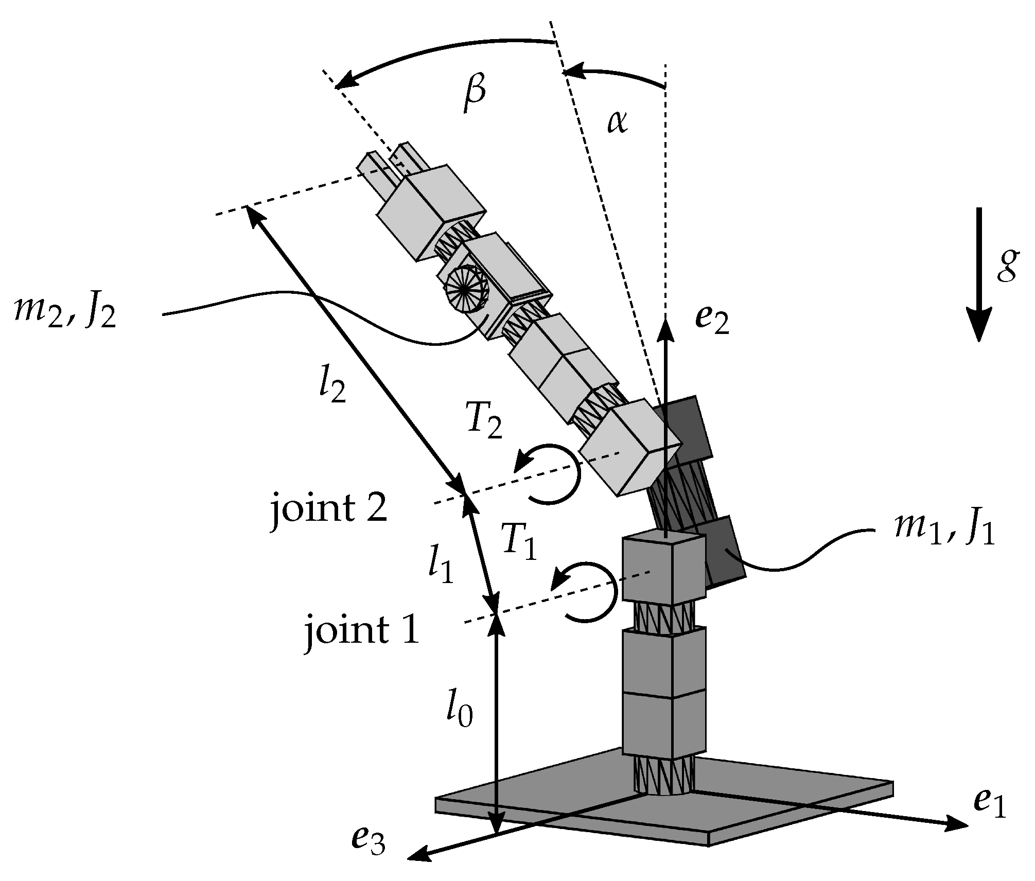 Applsci 10 07270 g005