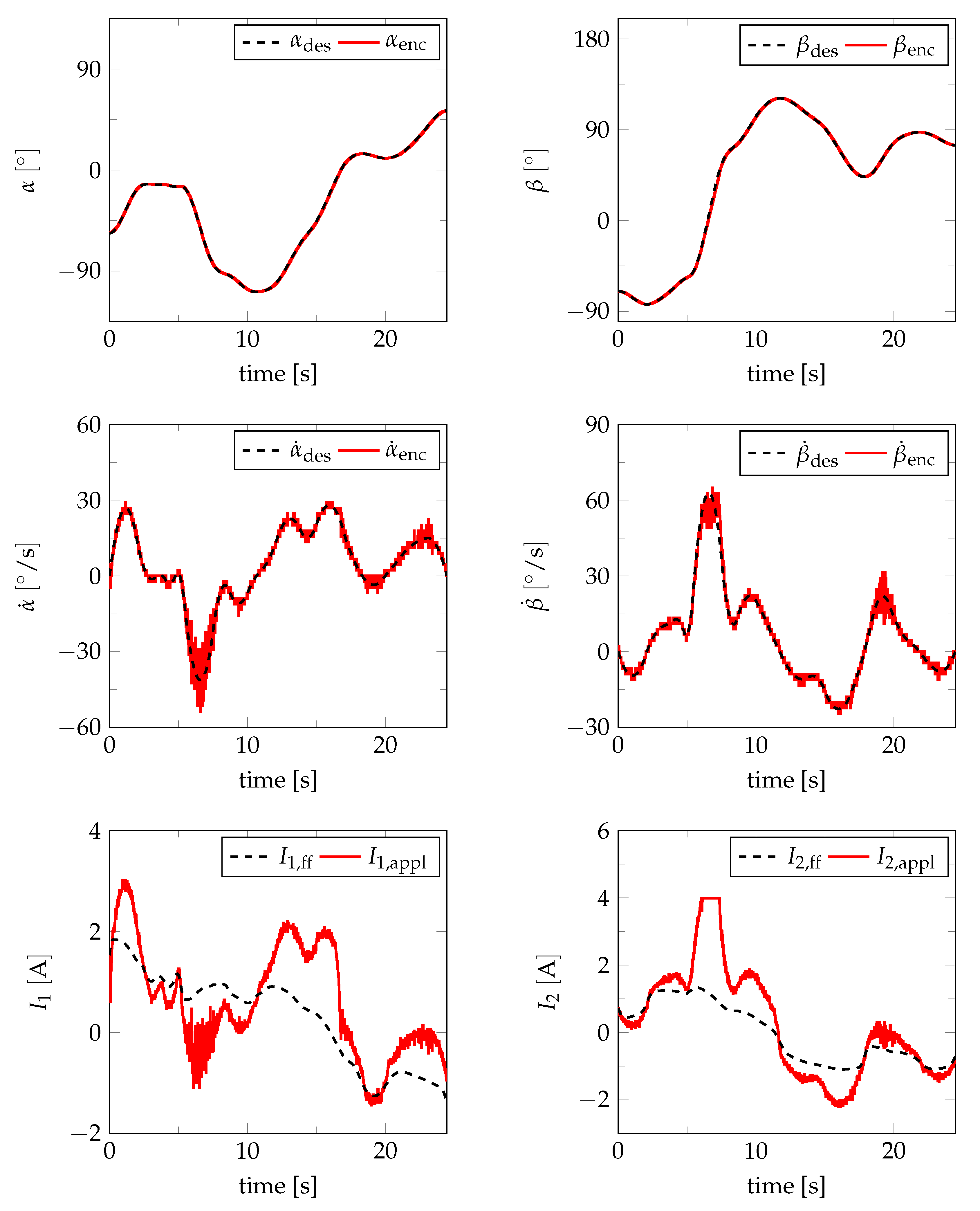 Applsci 10 07270 g011