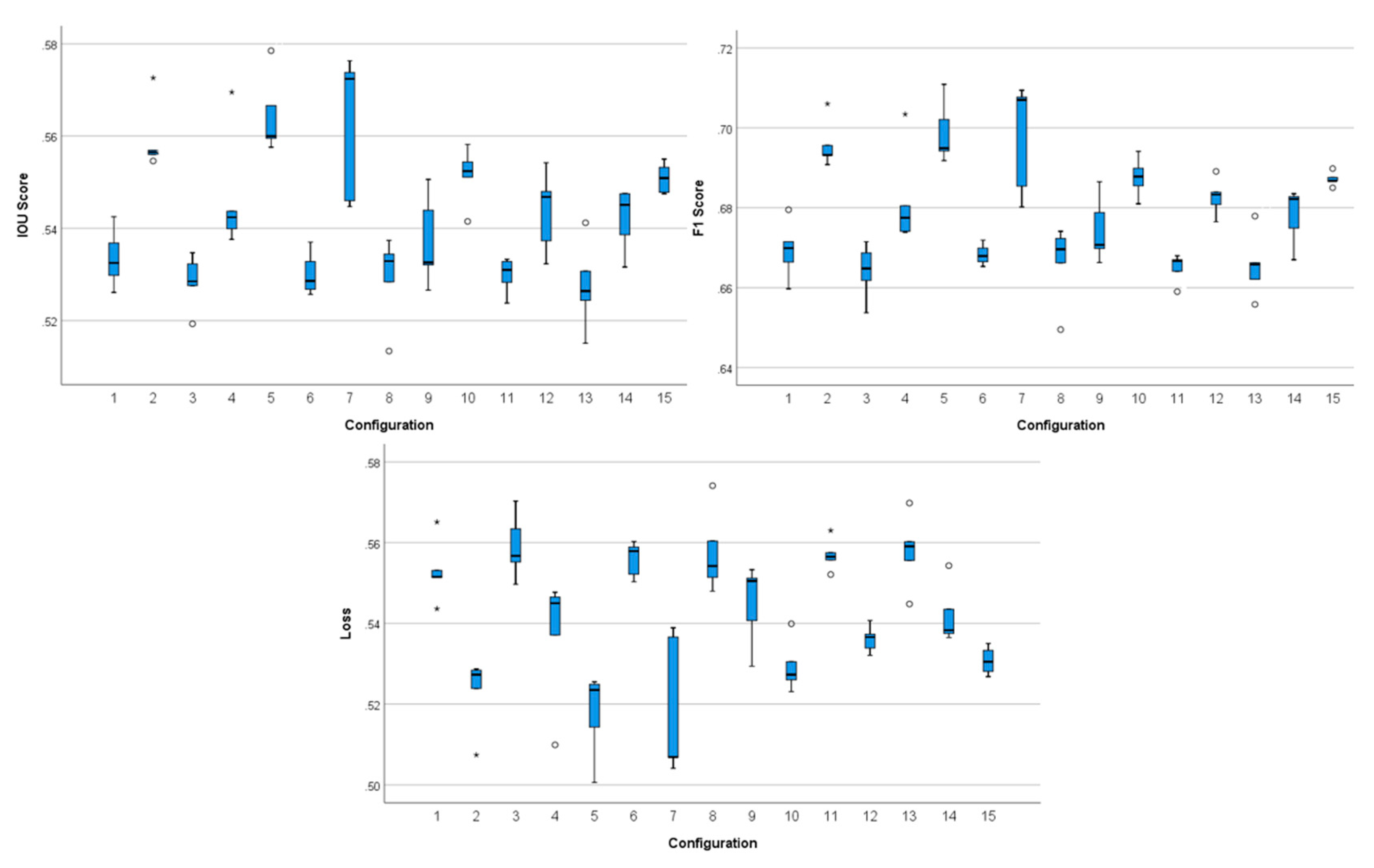 Applsci 10 07272 g003 Applsci 10 07272 g003